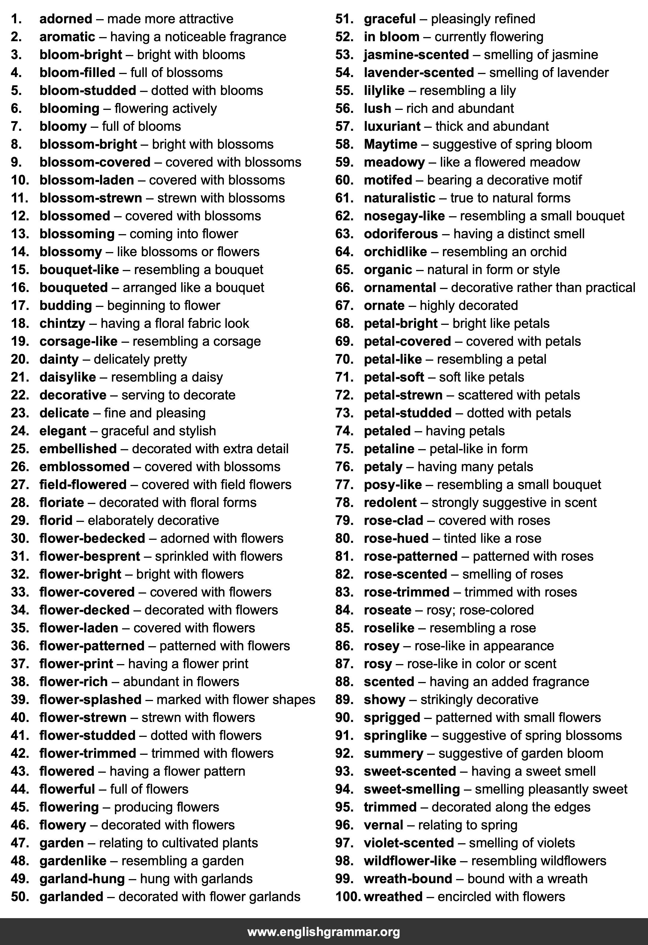 100 Best Synonyms for