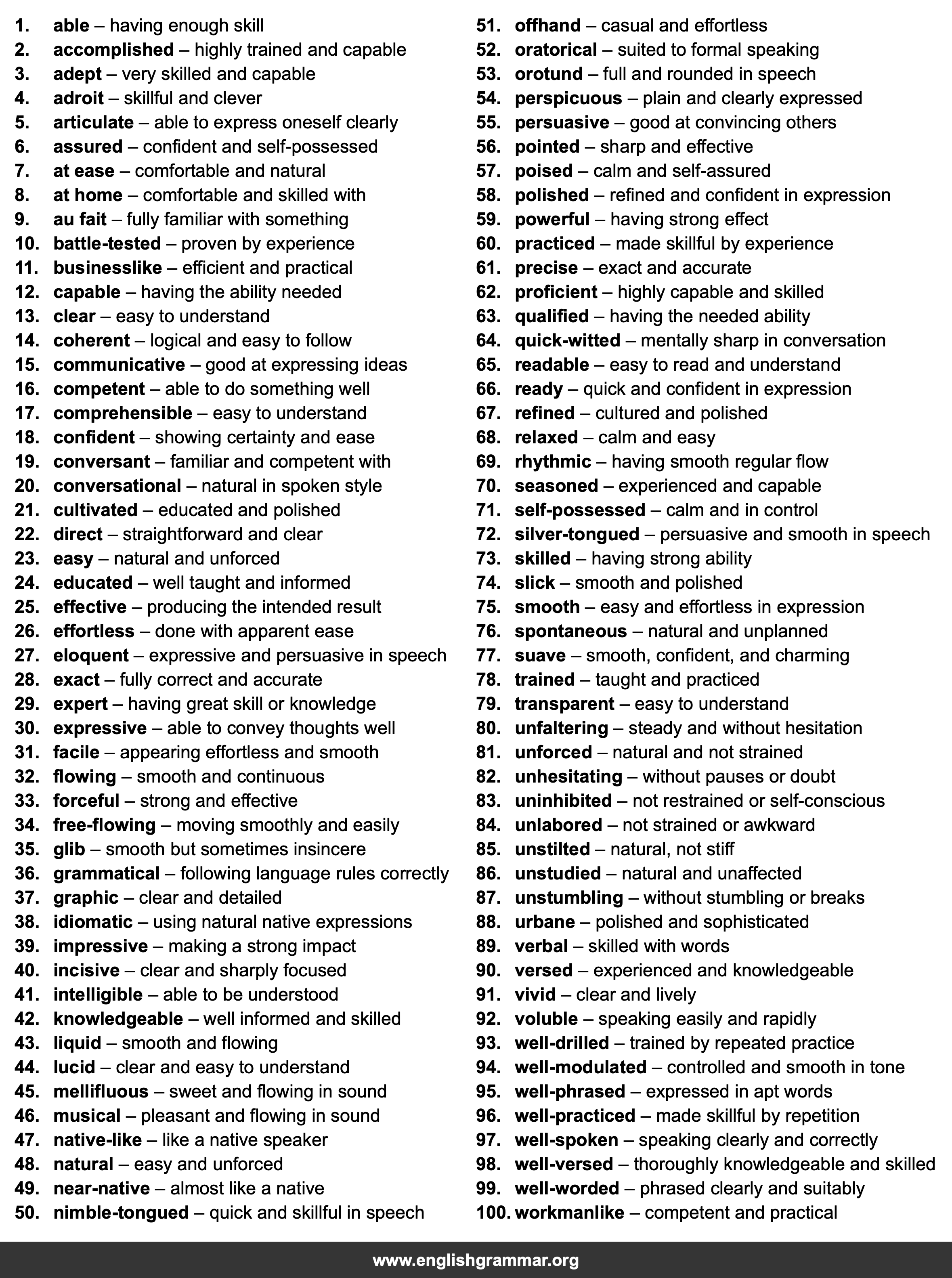 100 Best Synonyms for