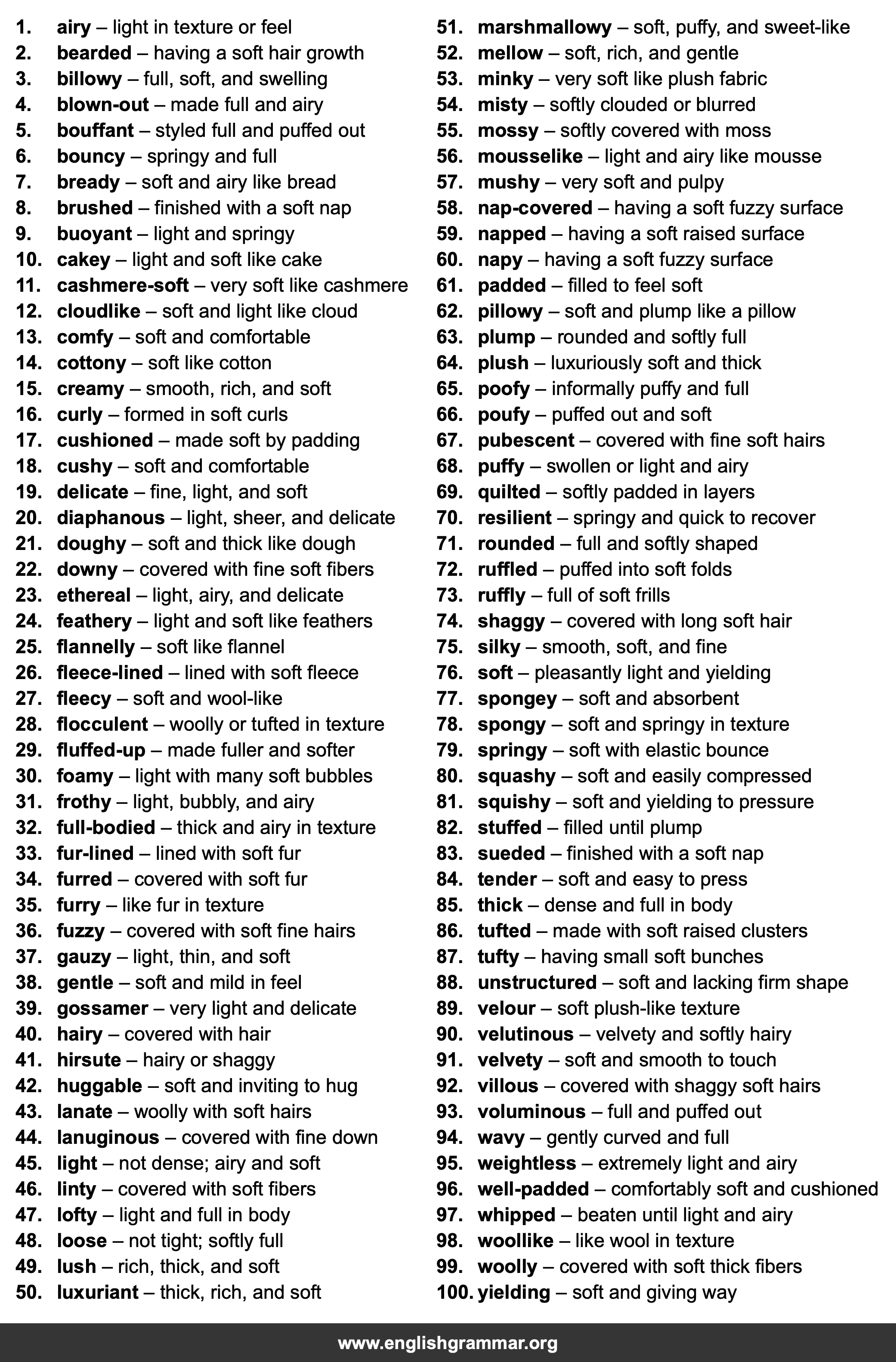 100 Best Synonyms for