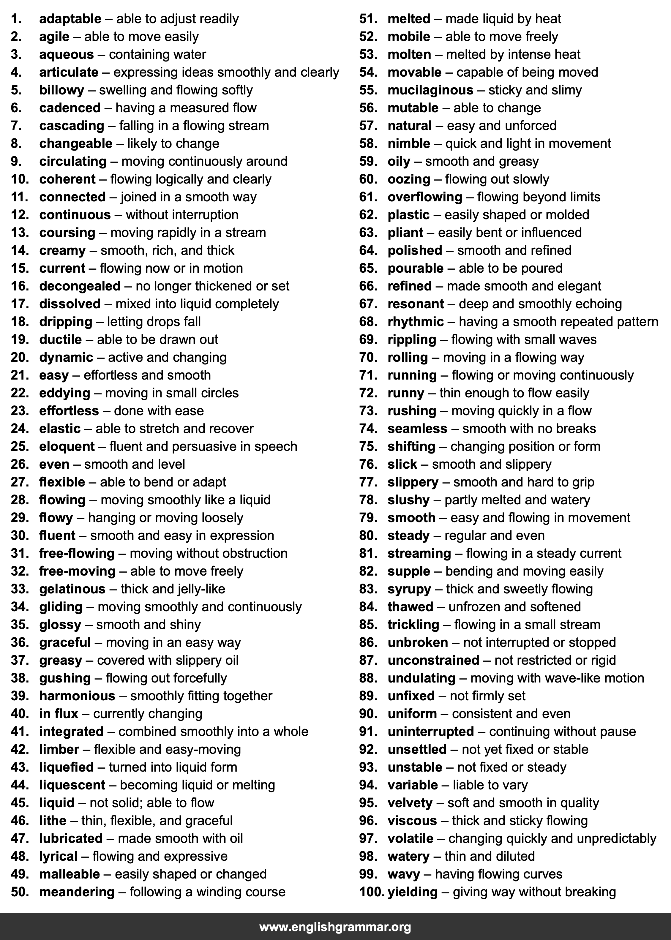100 Best Synonyms for