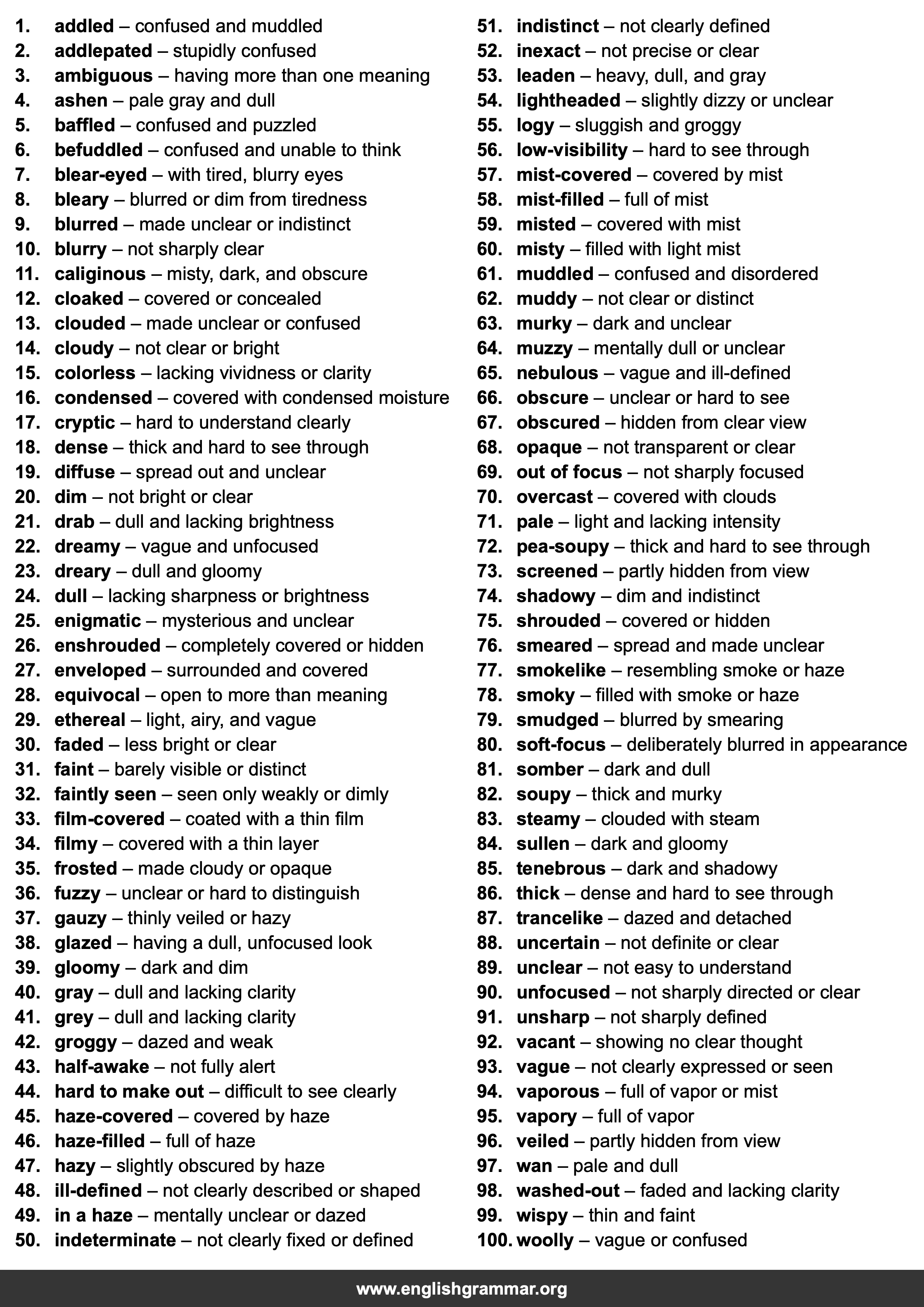 100 Best Synonyms for