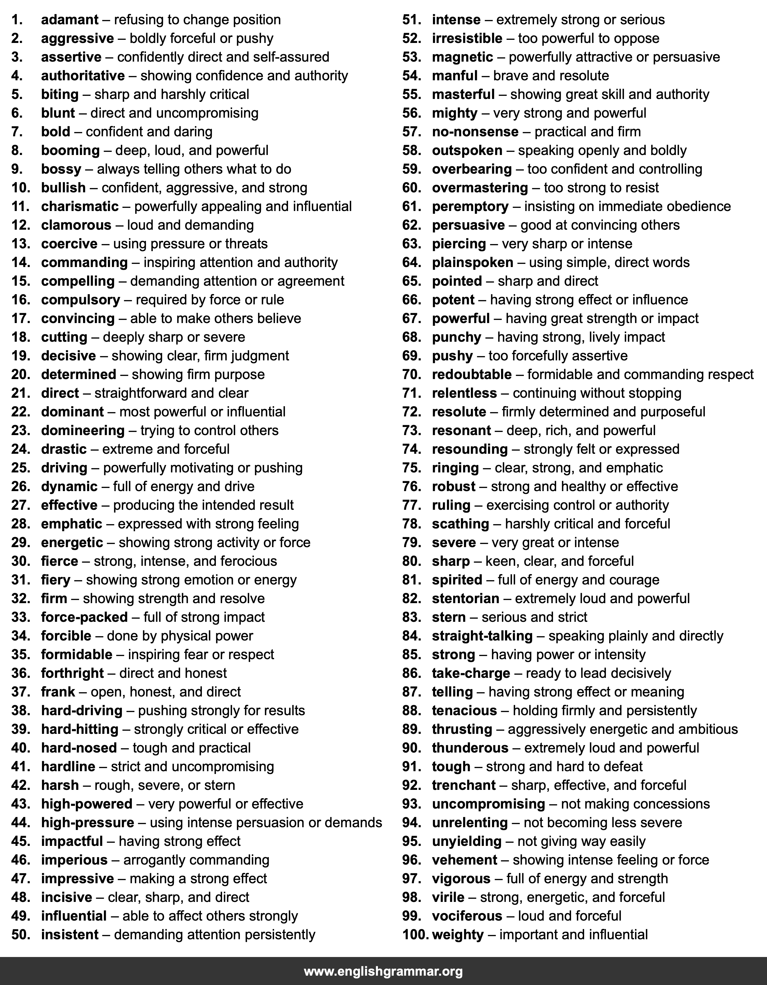 100 Best Synonyms for