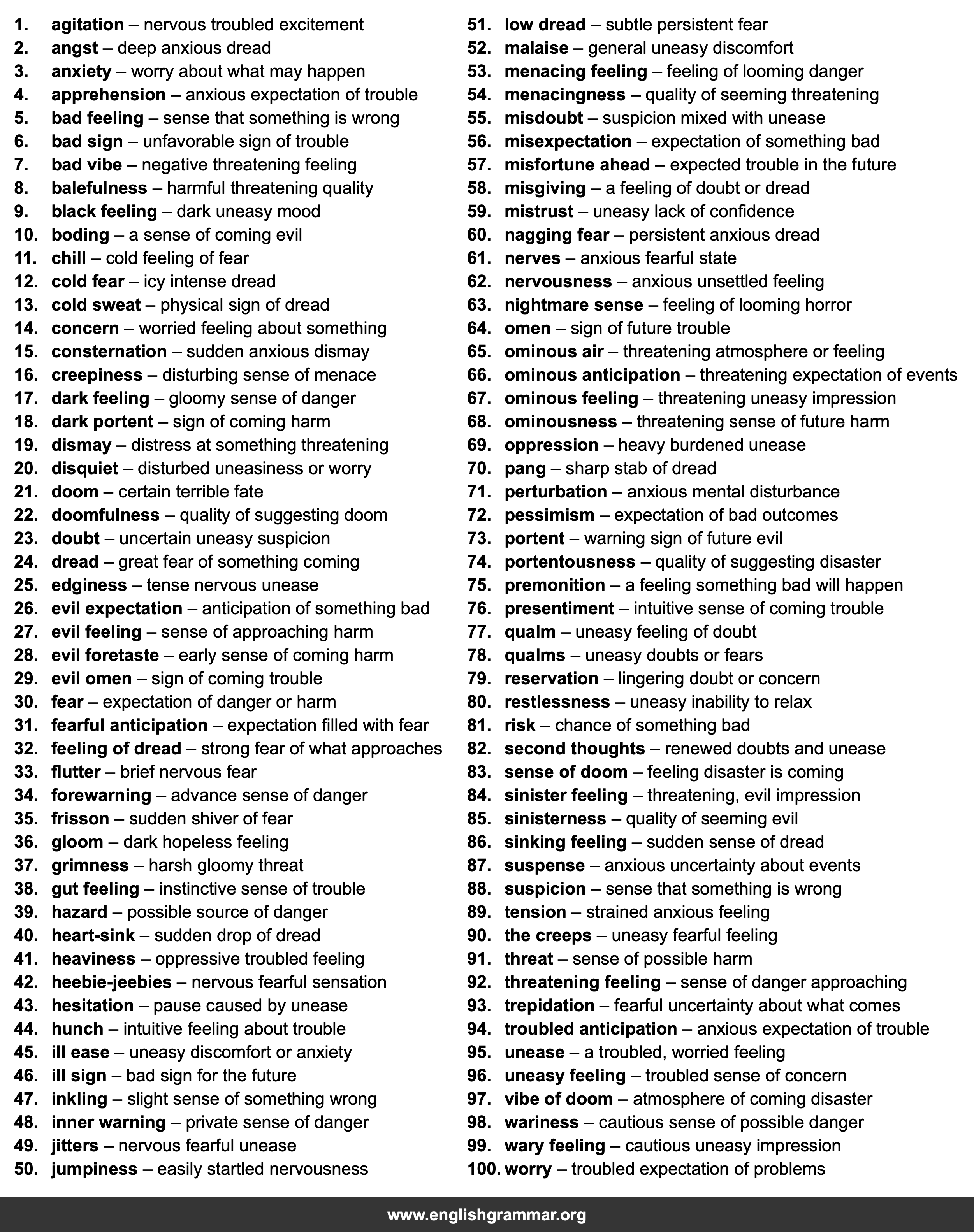 100 Best Synonyms for