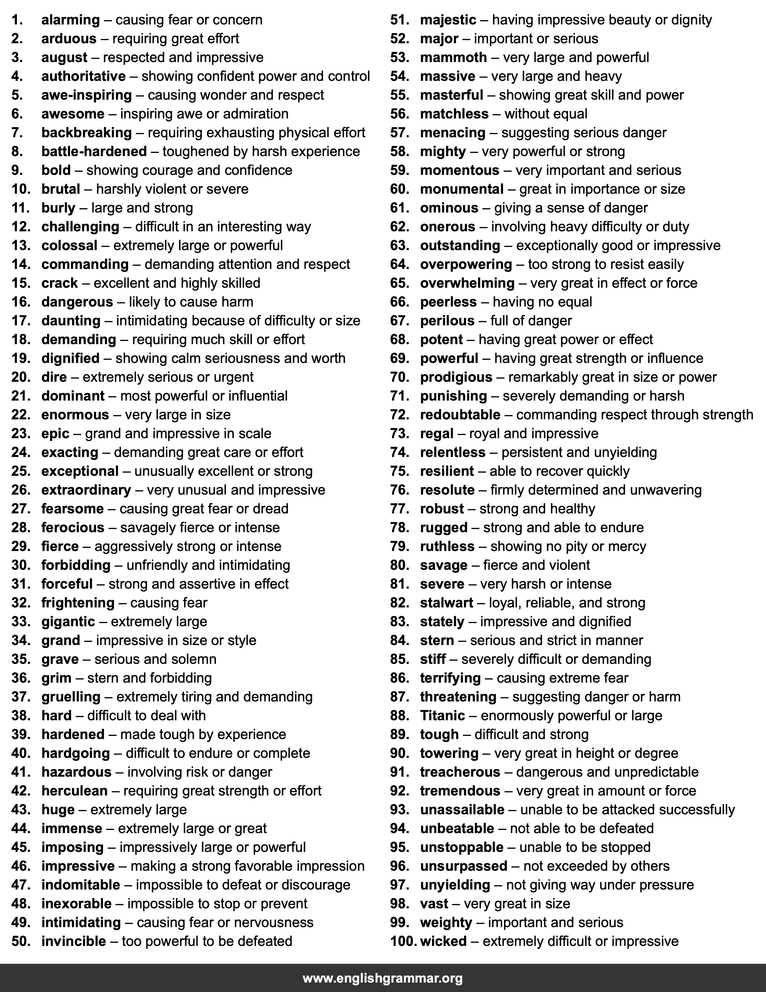 100 Best Synonyms for