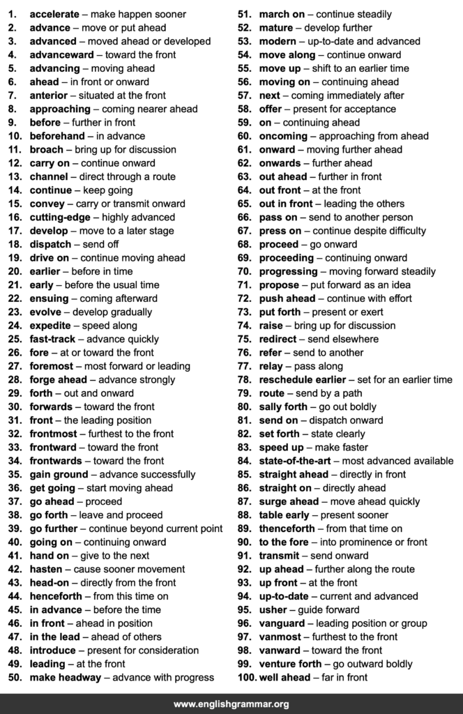 100 Best Synonyms for “Forward”