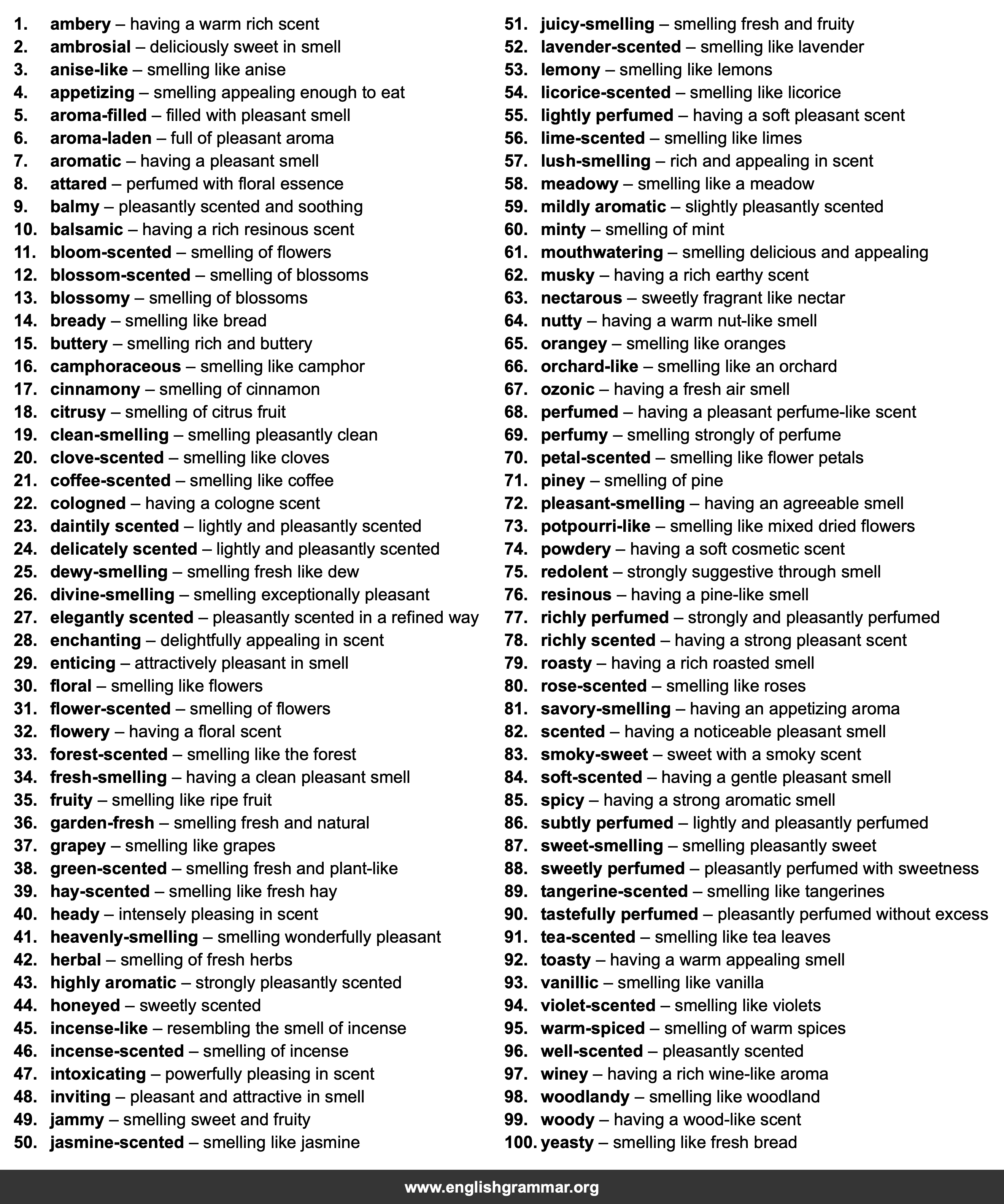 100 Best Synonyms for