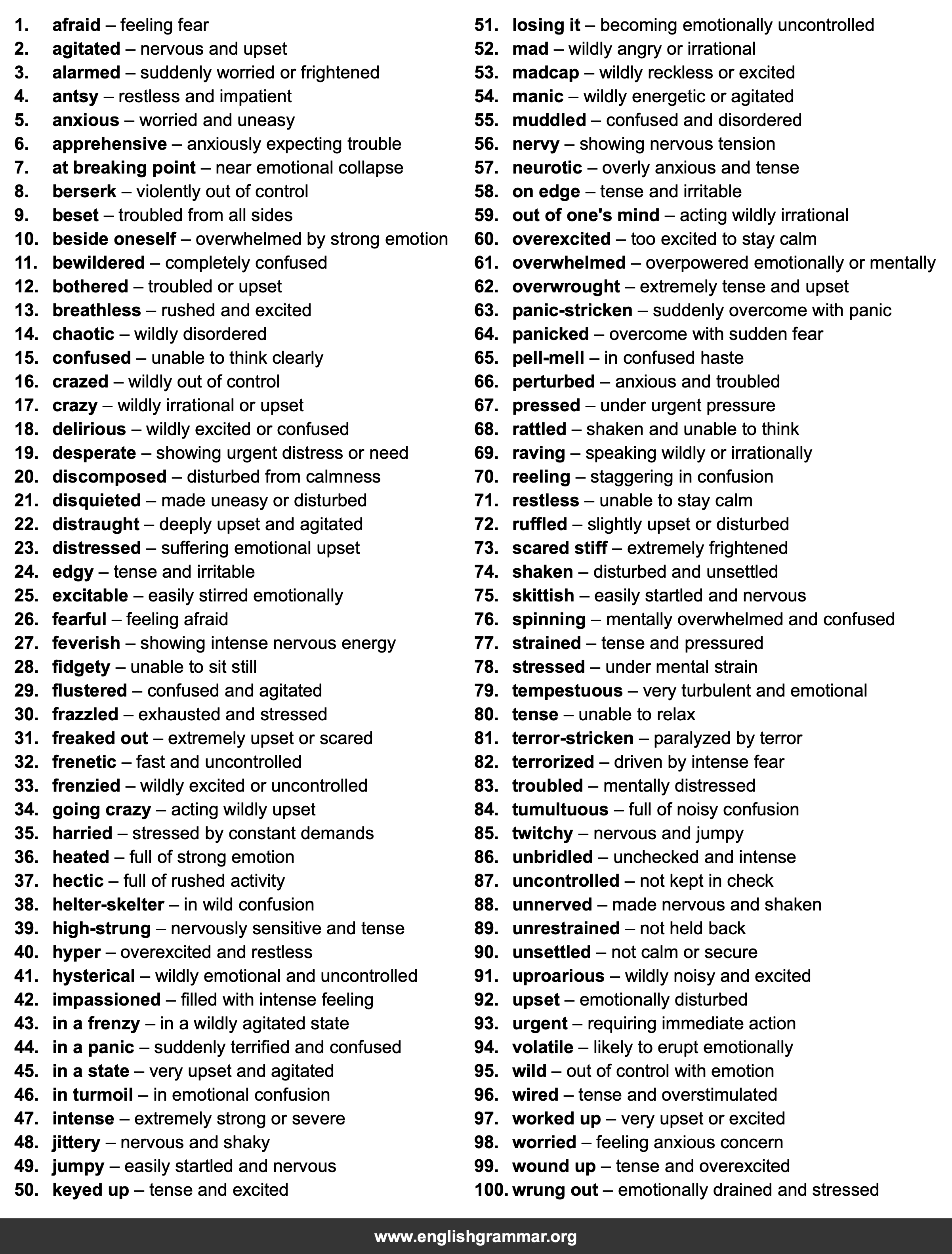 100 Best Synonyms for