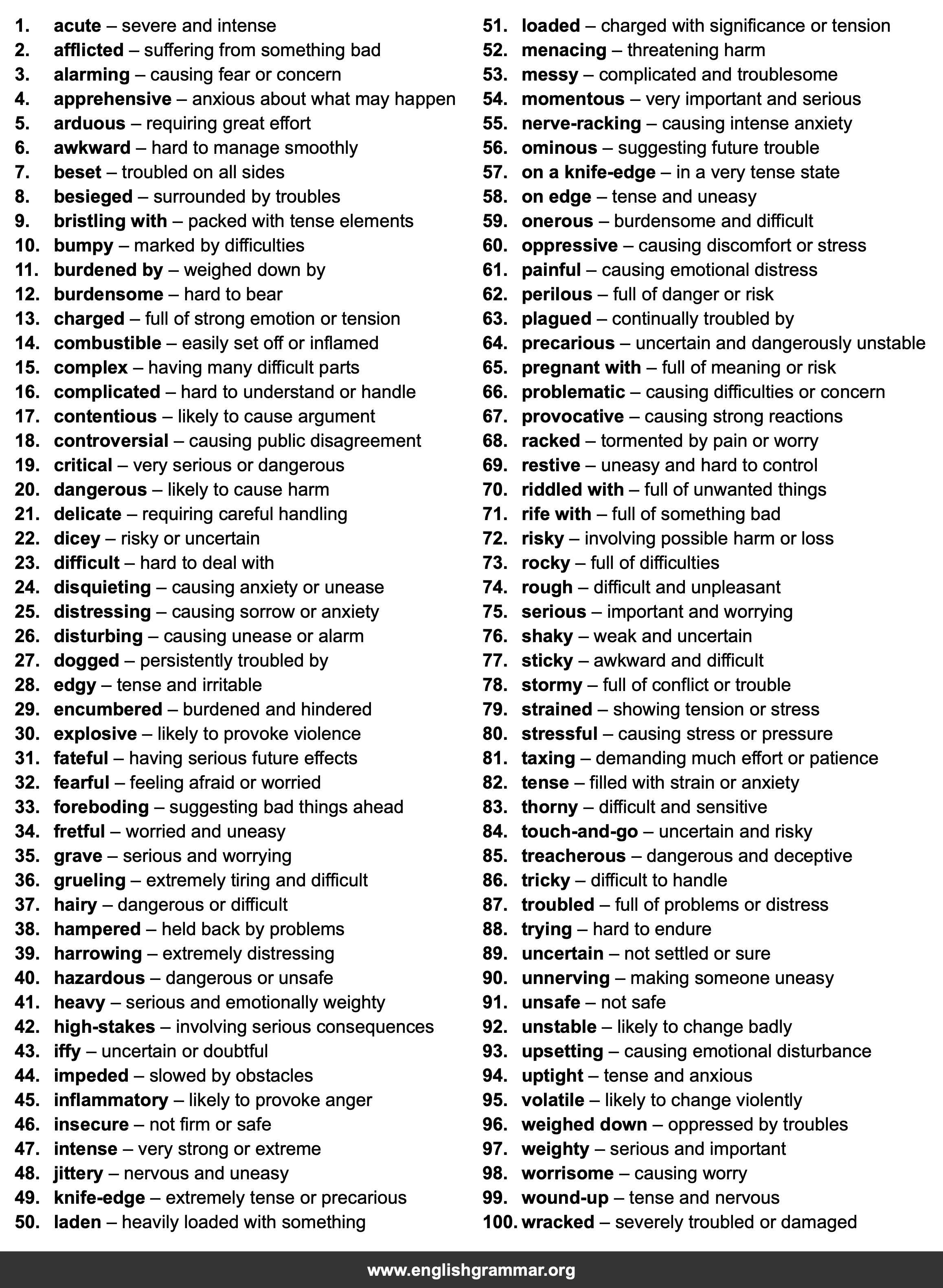 100 Best Synonyms for