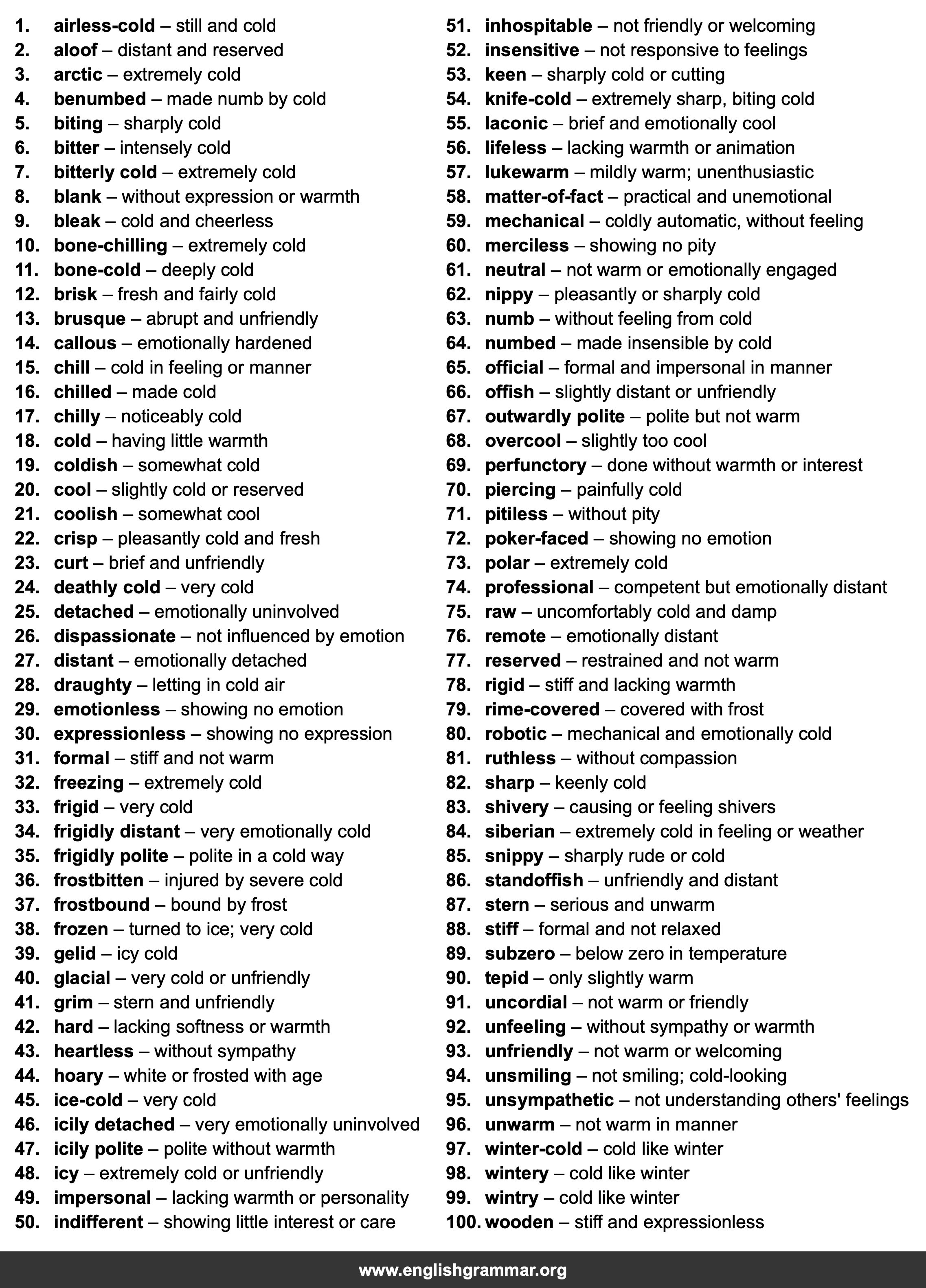 100 Best Synonyms for