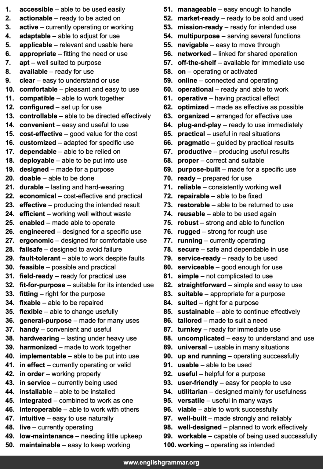 100 Best Synonyms for “Functional”