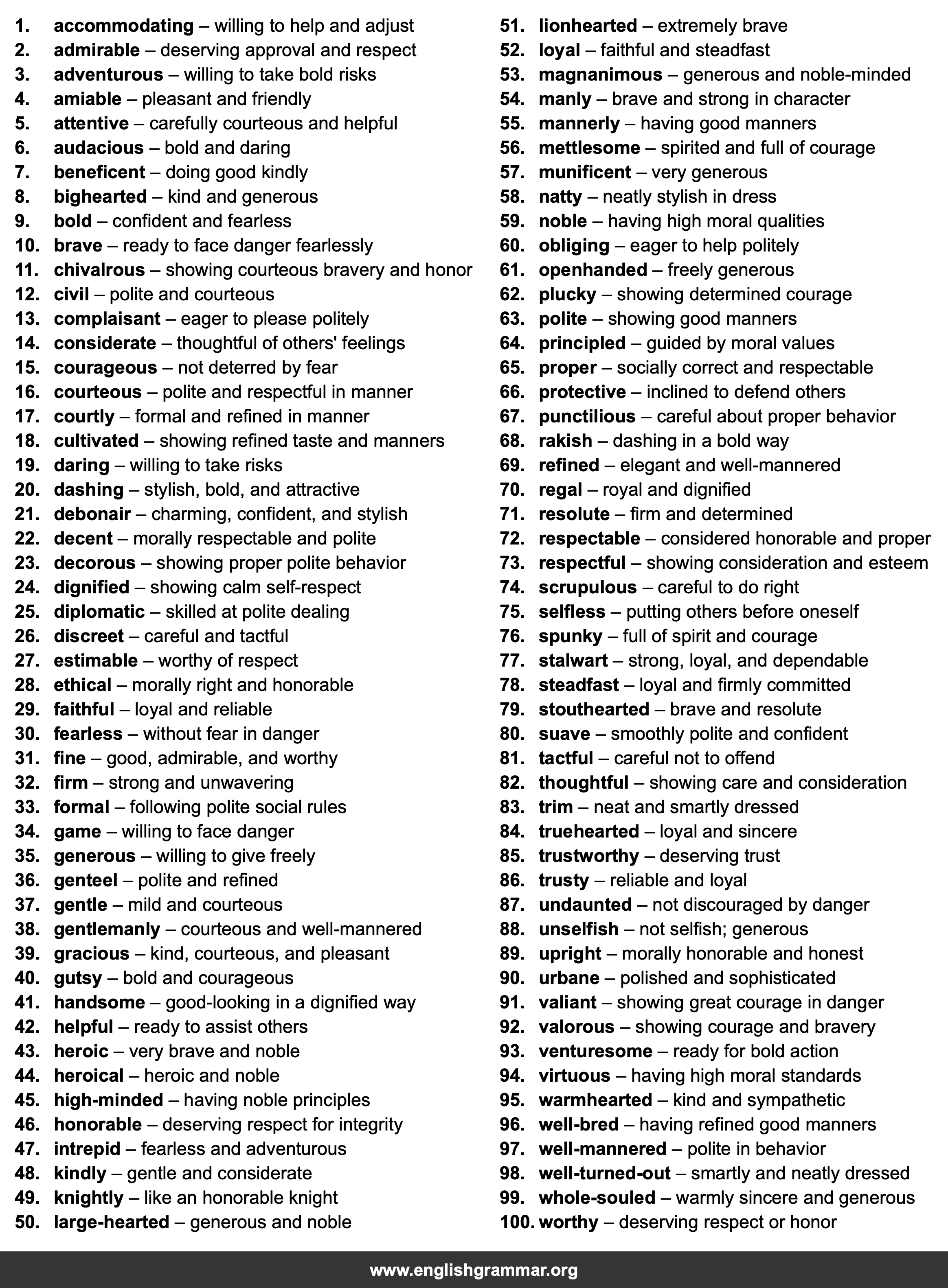 100 Best Synonyms for