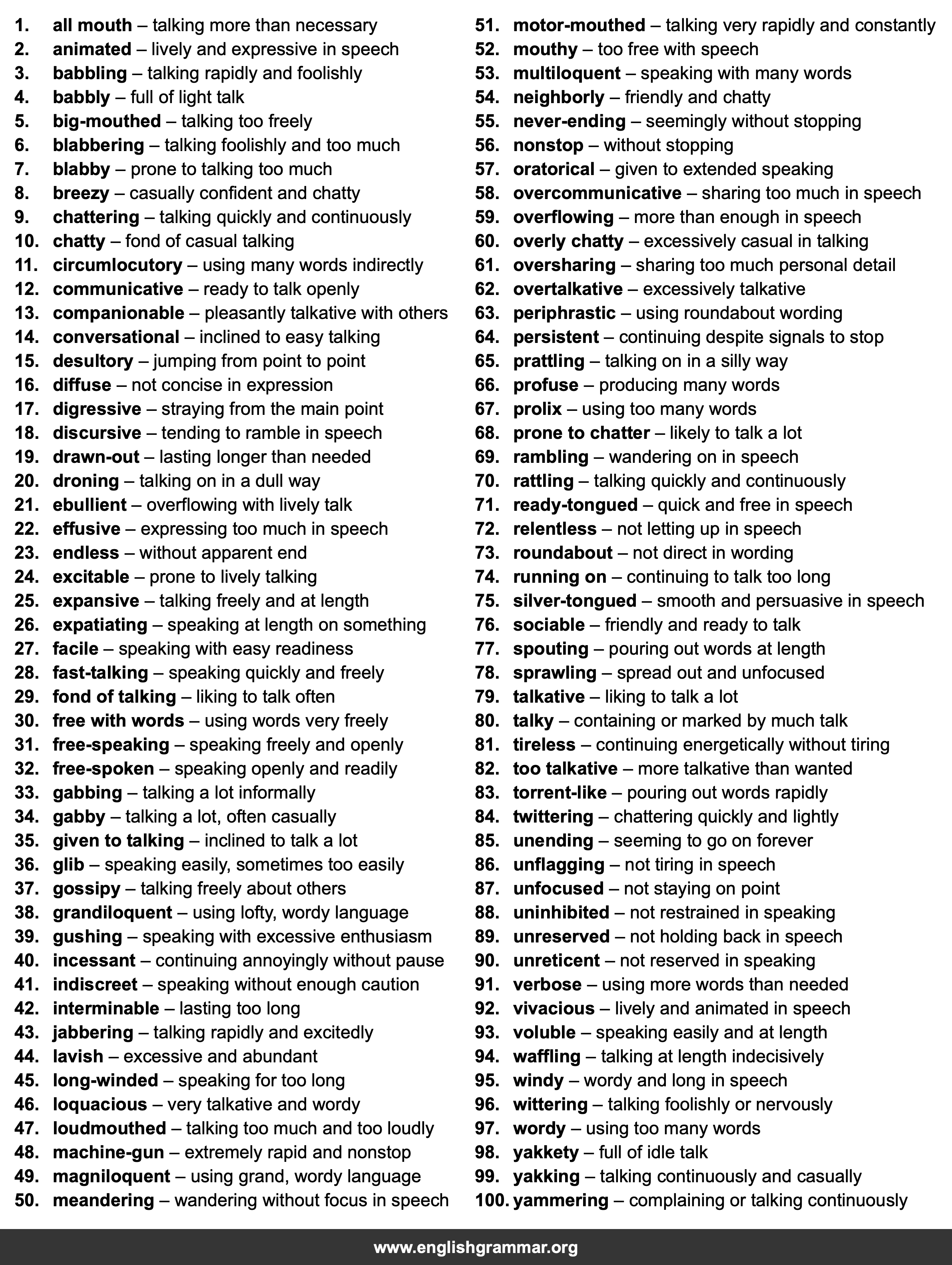 100 Best Synonyms for