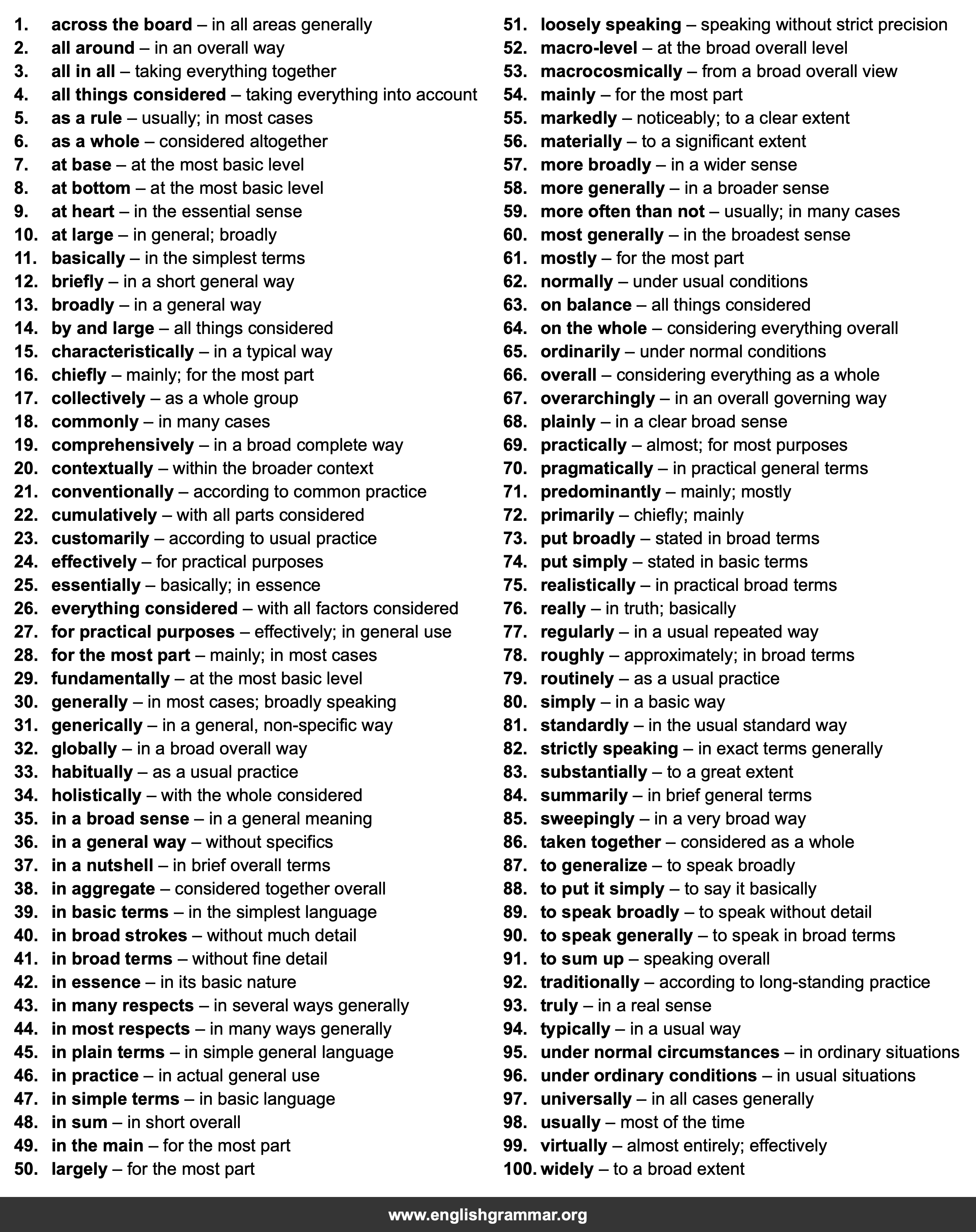 100 Best Synonyms for