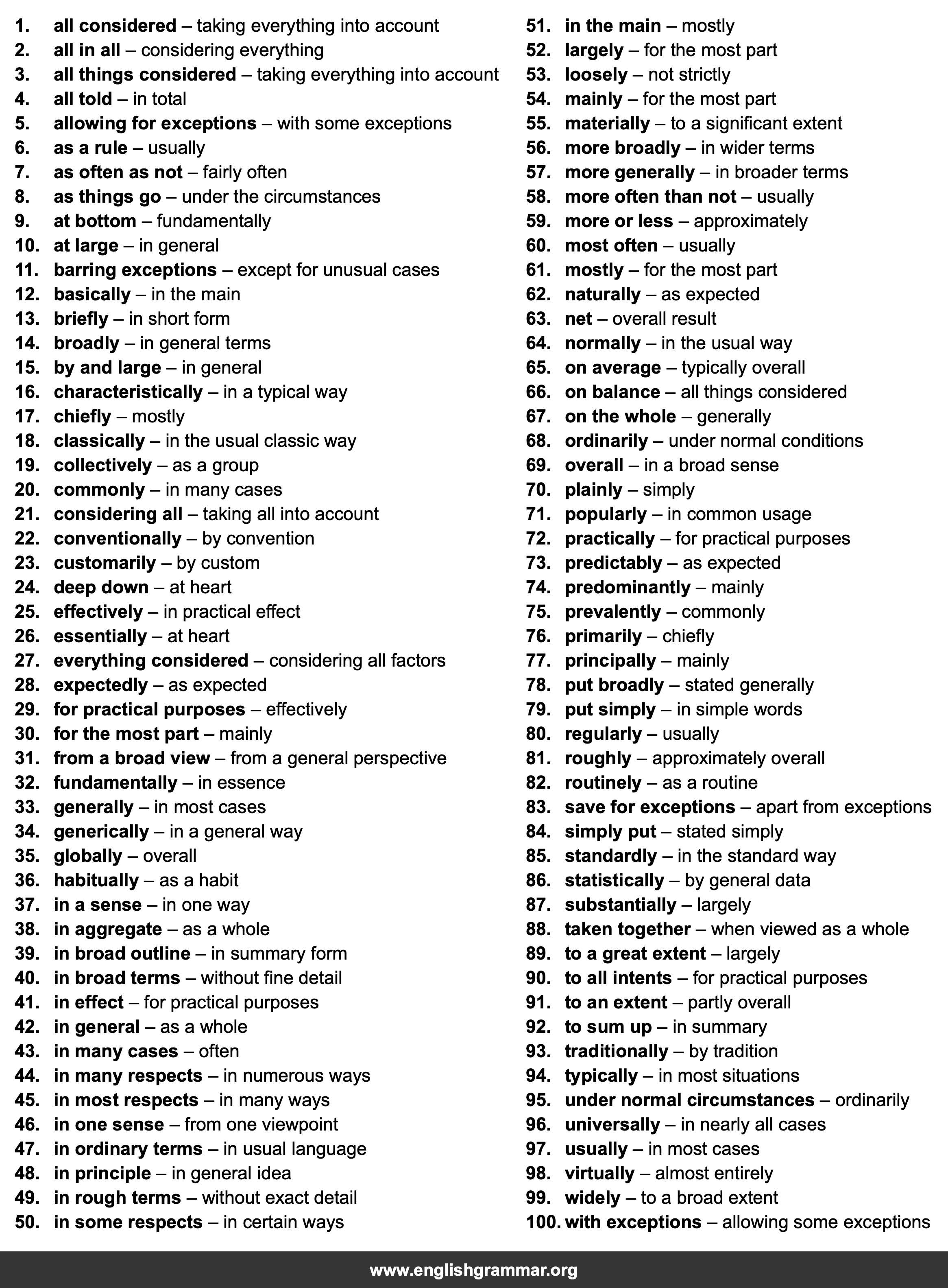 100 Best Synonyms for