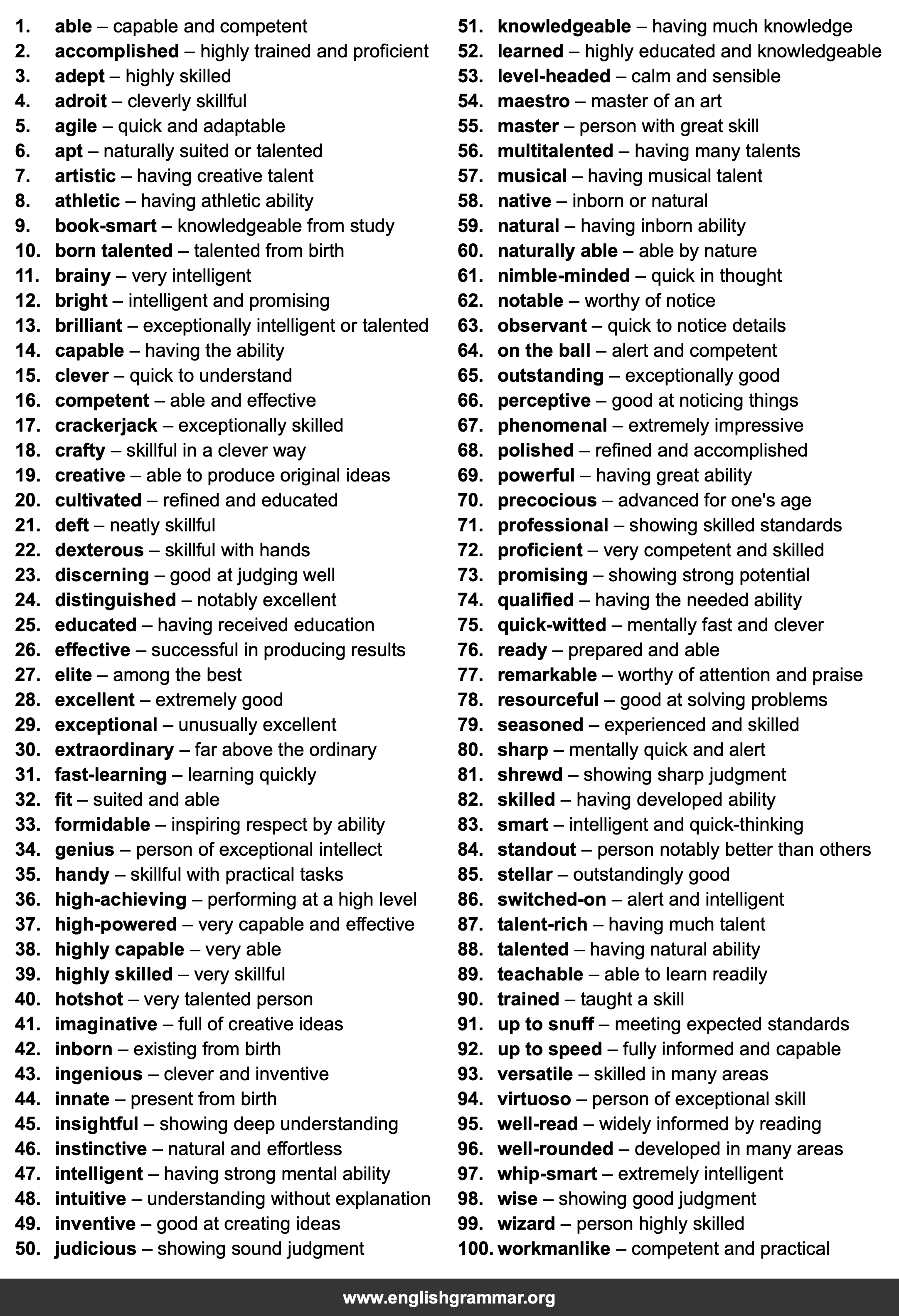 100 Best Synonyms for