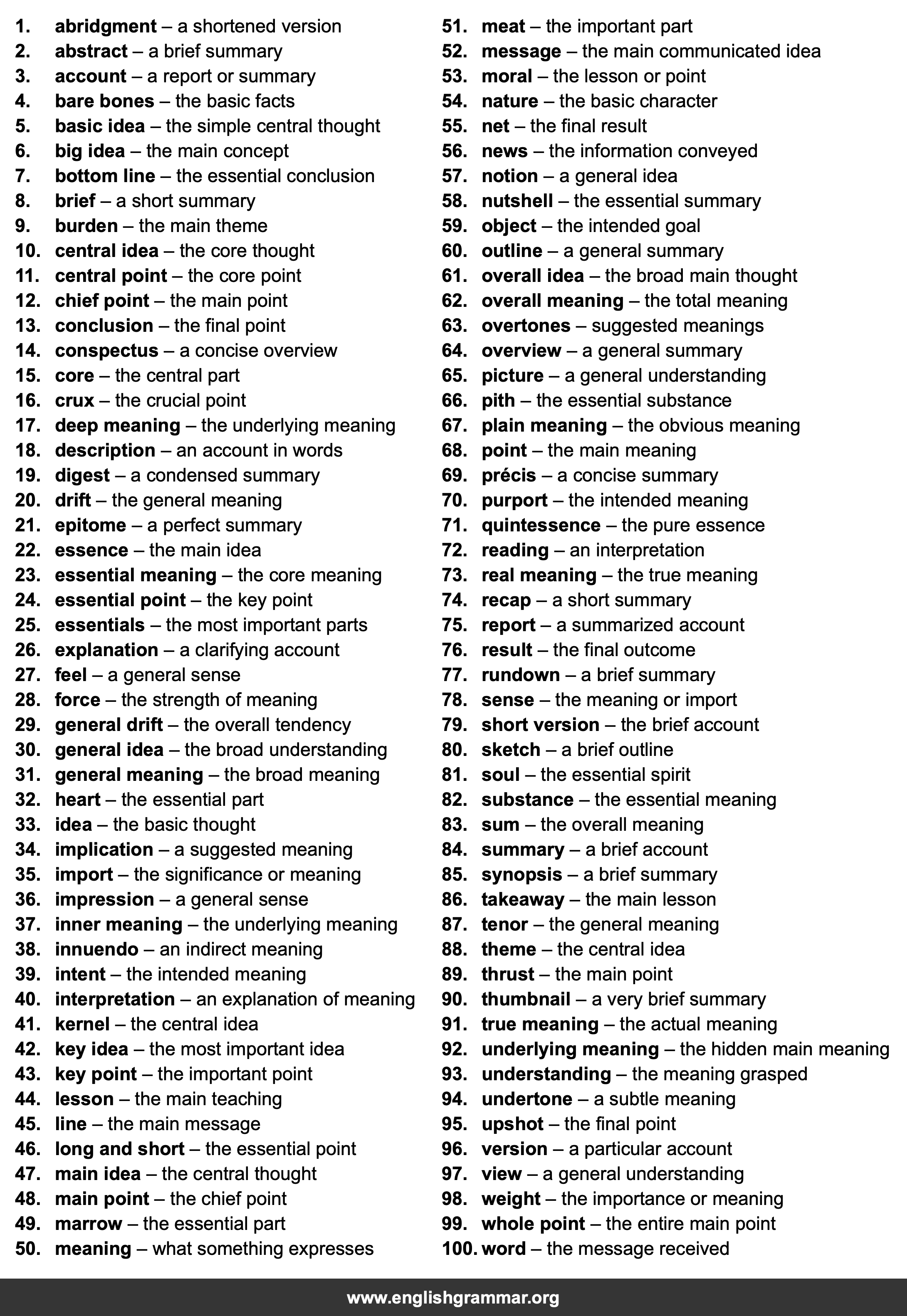 100 Best Synonyms for