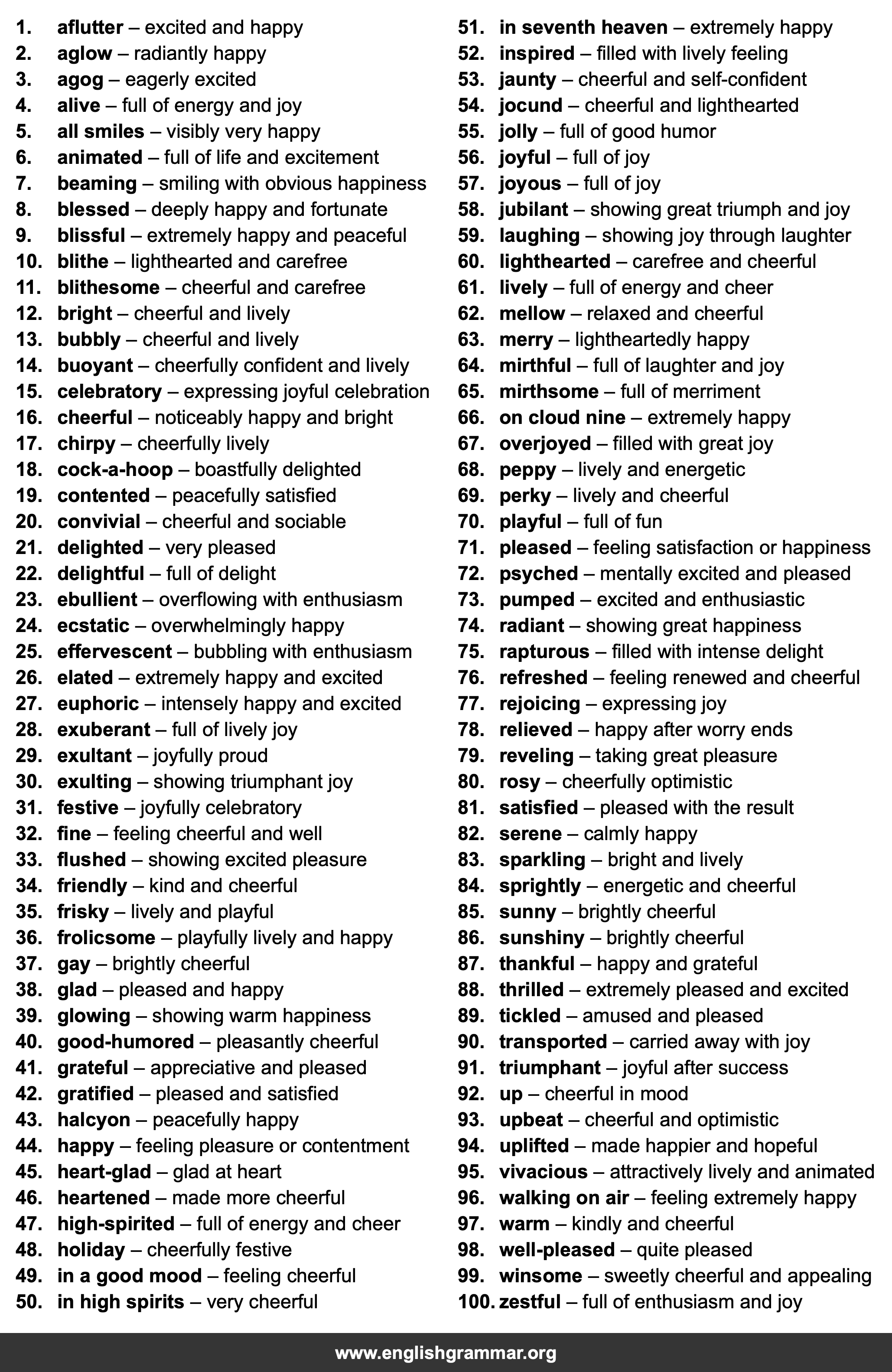100 Best Synonyms for