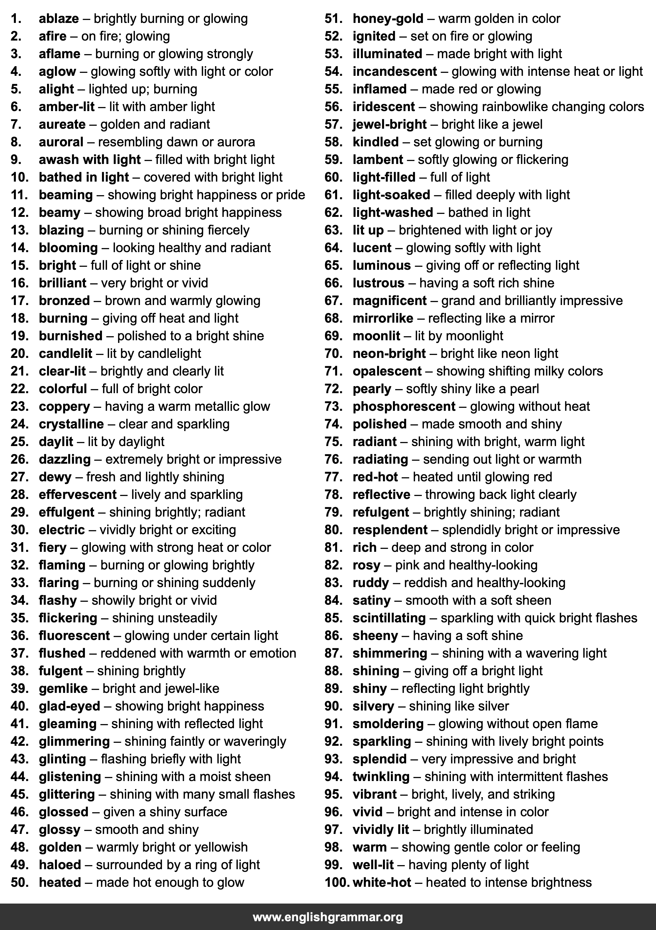 100 Best Synonyms for