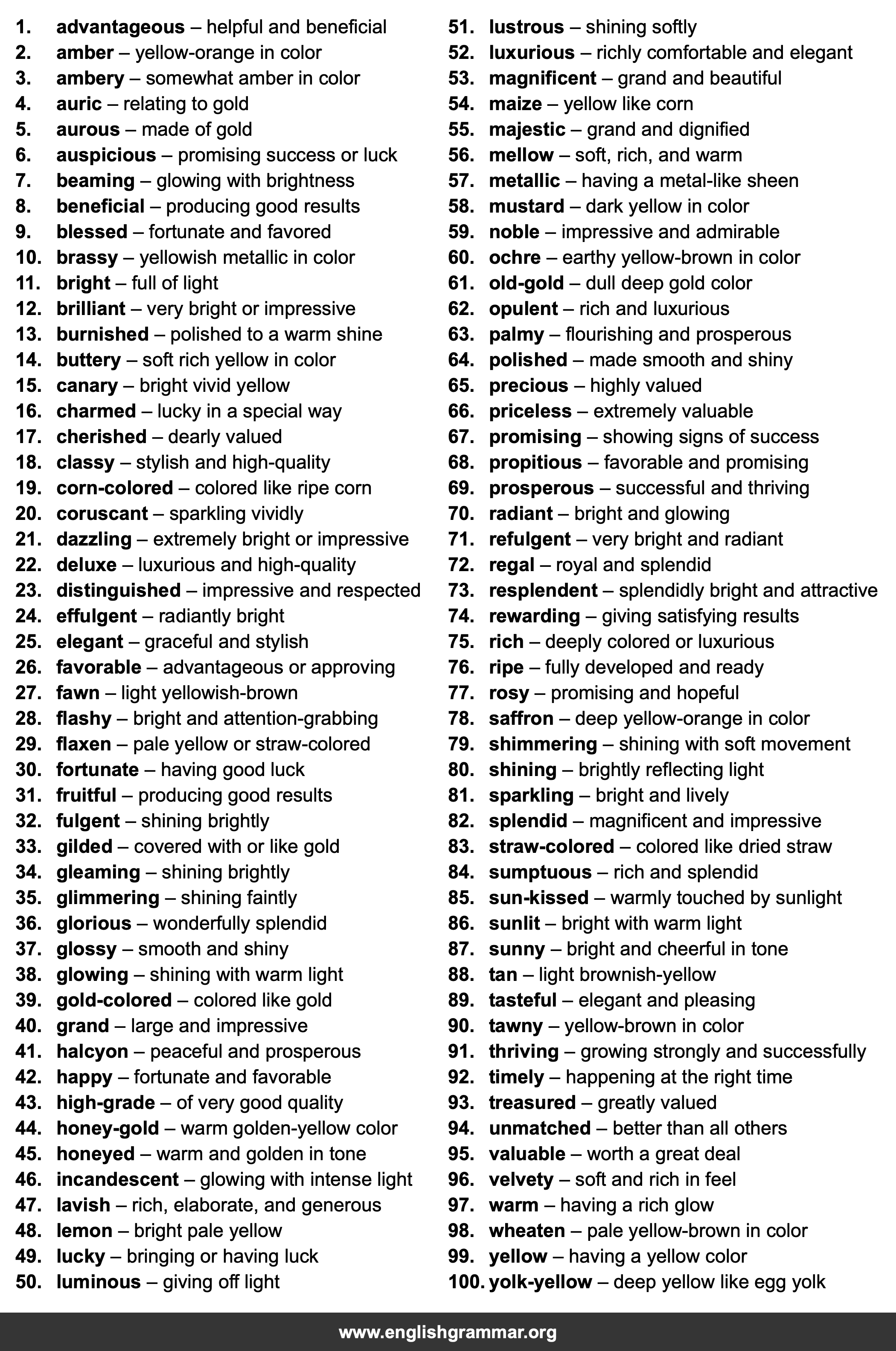 100 Best Synonyms for