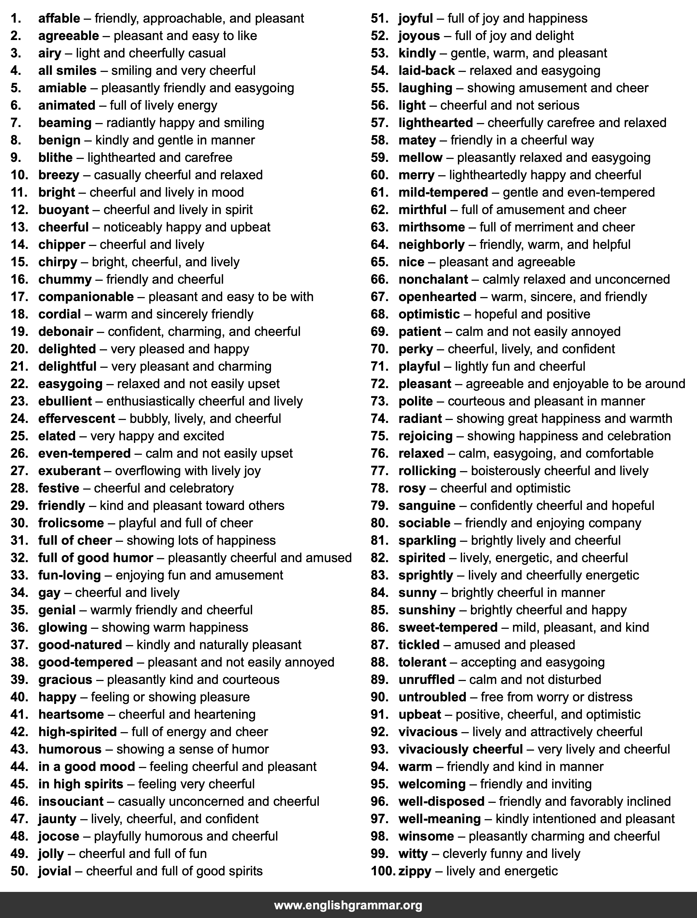 100 Best Synonyms for