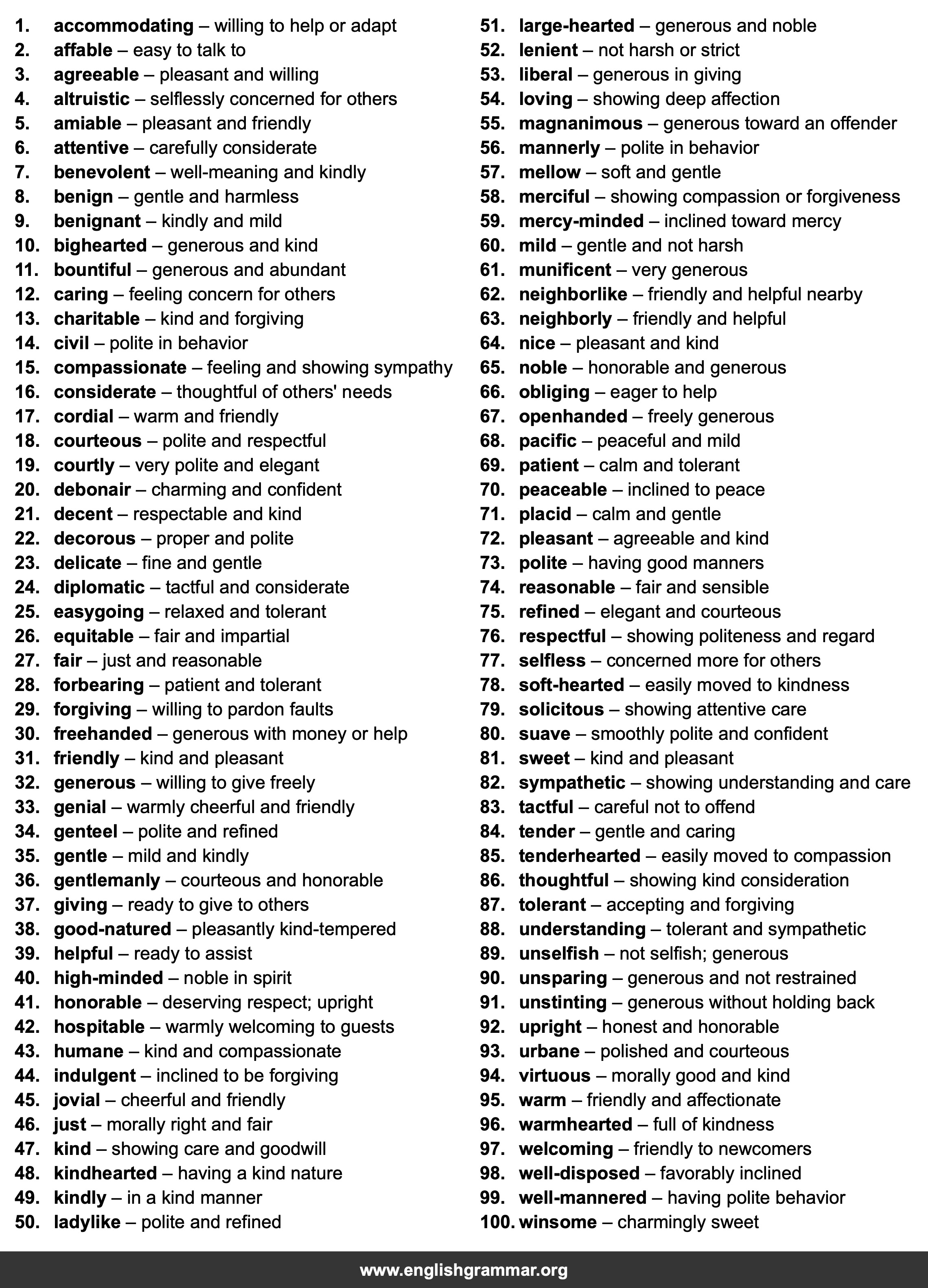 100 Best Synonyms for