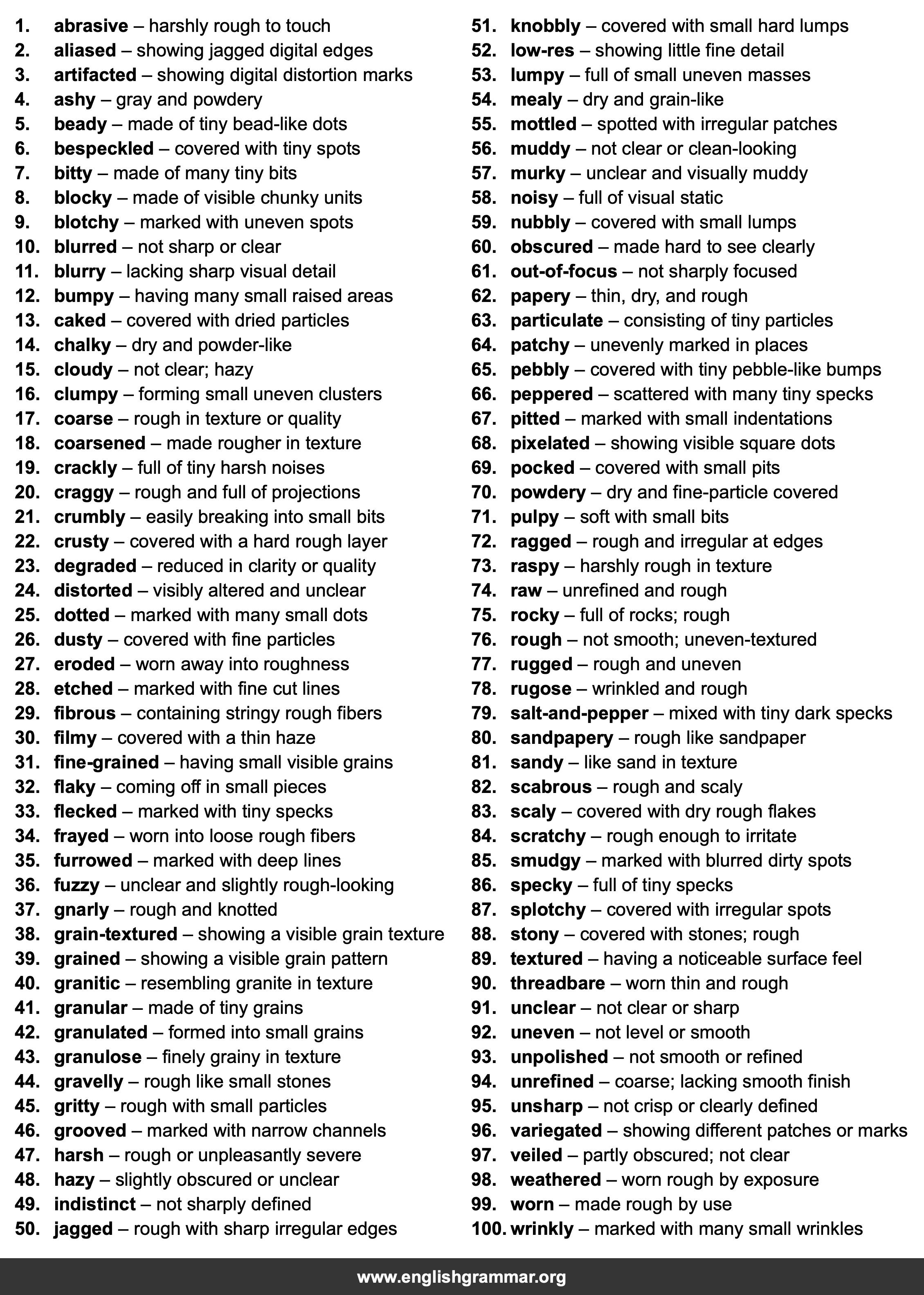 100 Best Synonyms for