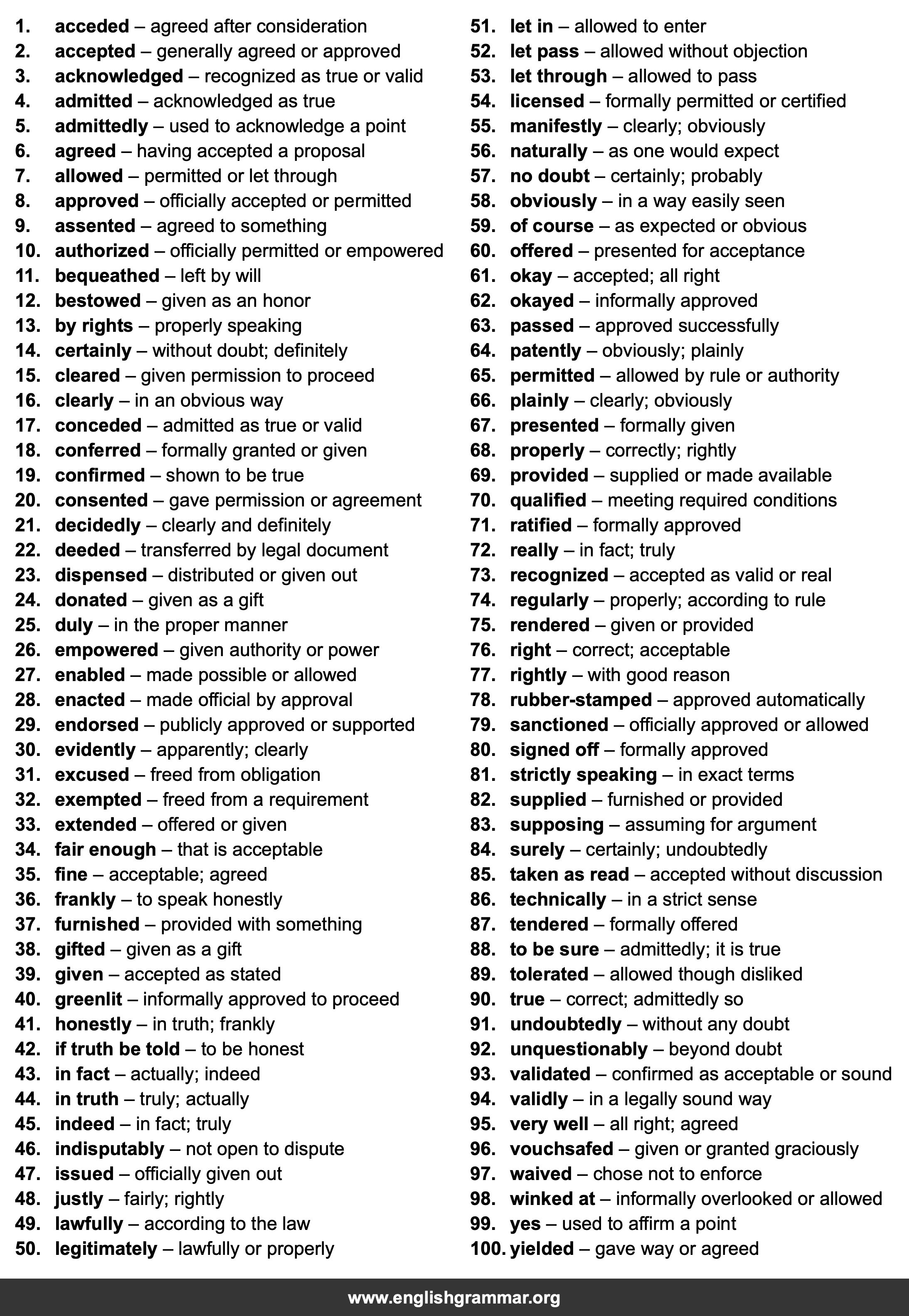 100 Best Synonyms for