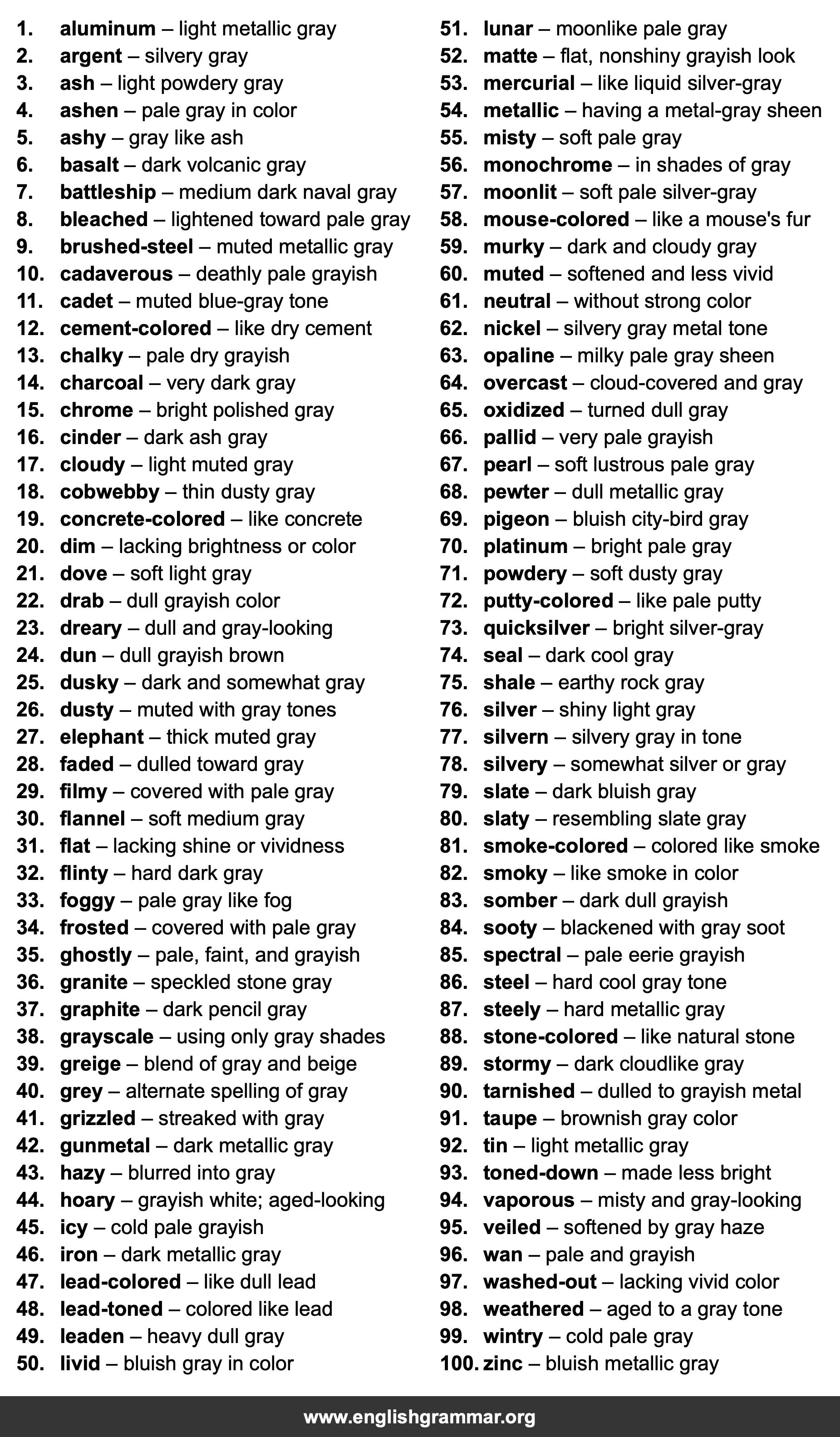 100 Best Synonyms for