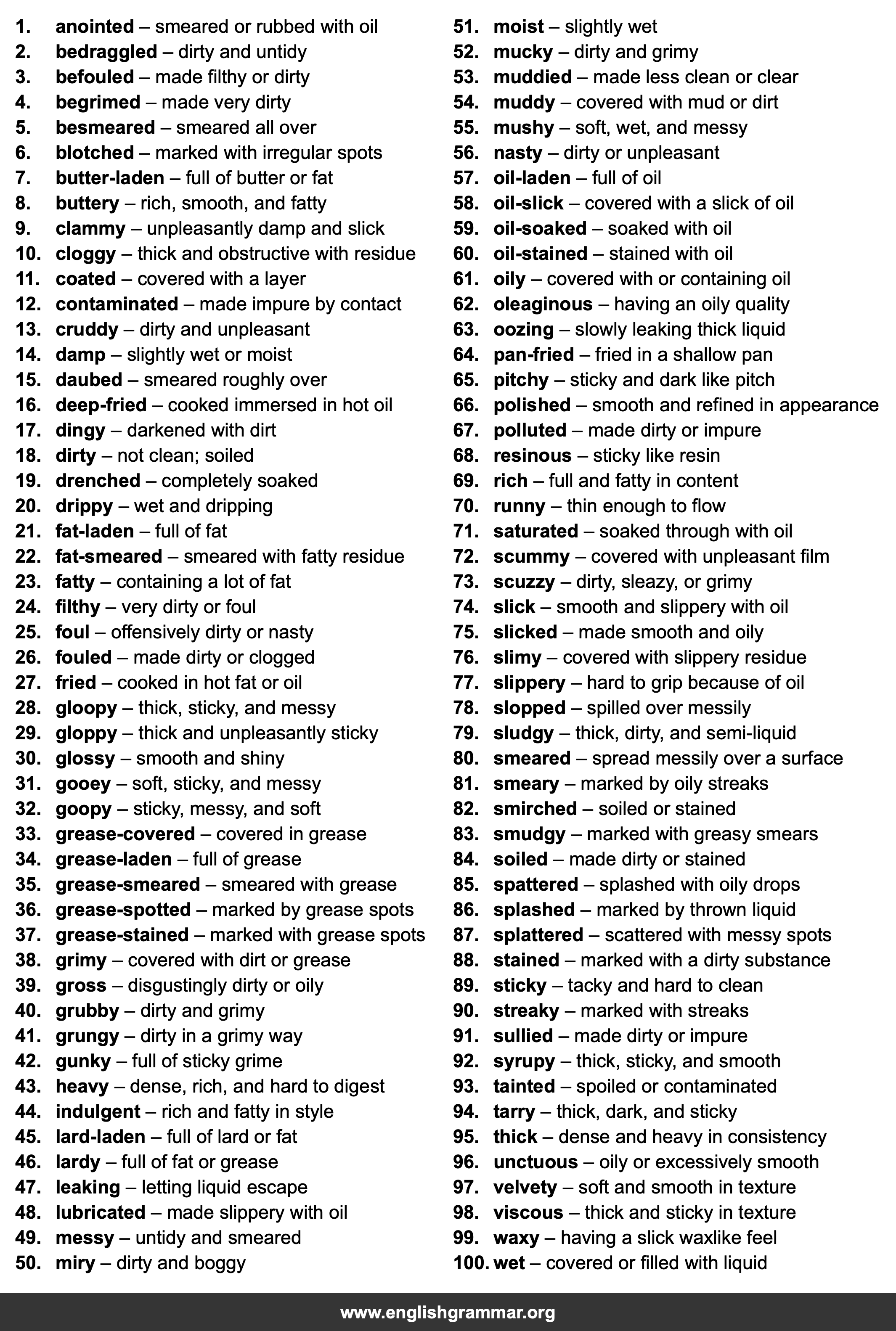 100 Best Synonyms for
