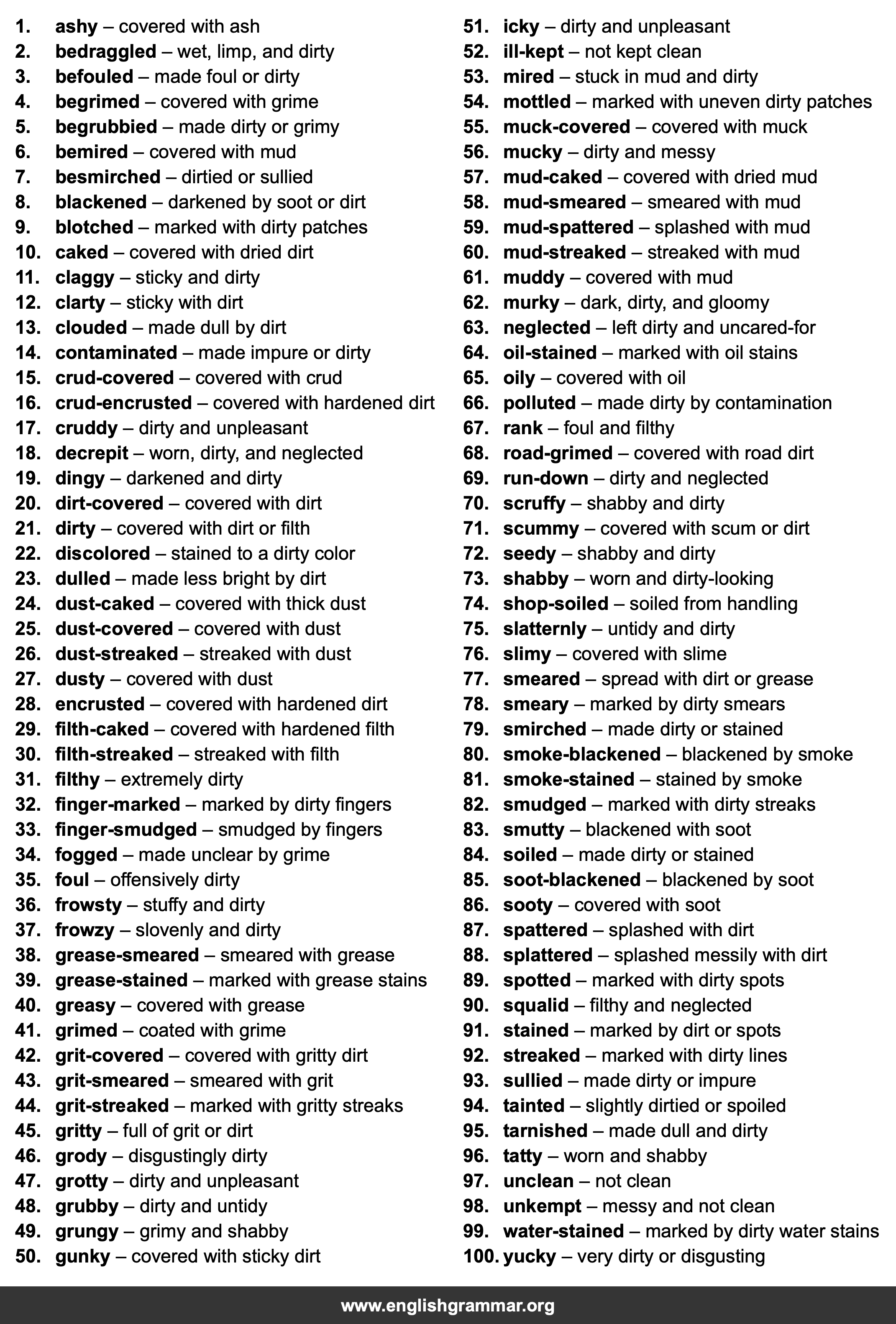 100 Best Synonyms for