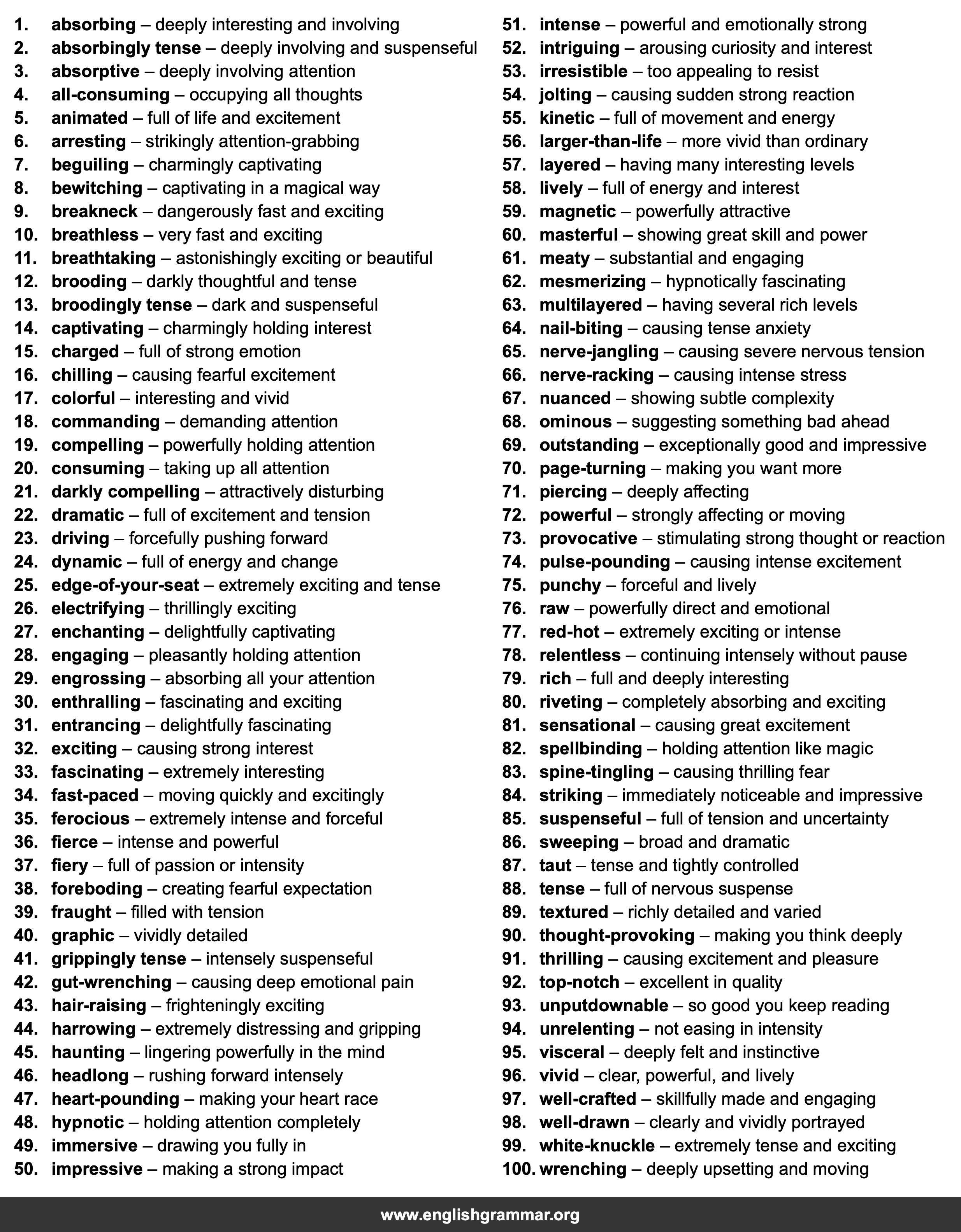 100 Best Synonyms for