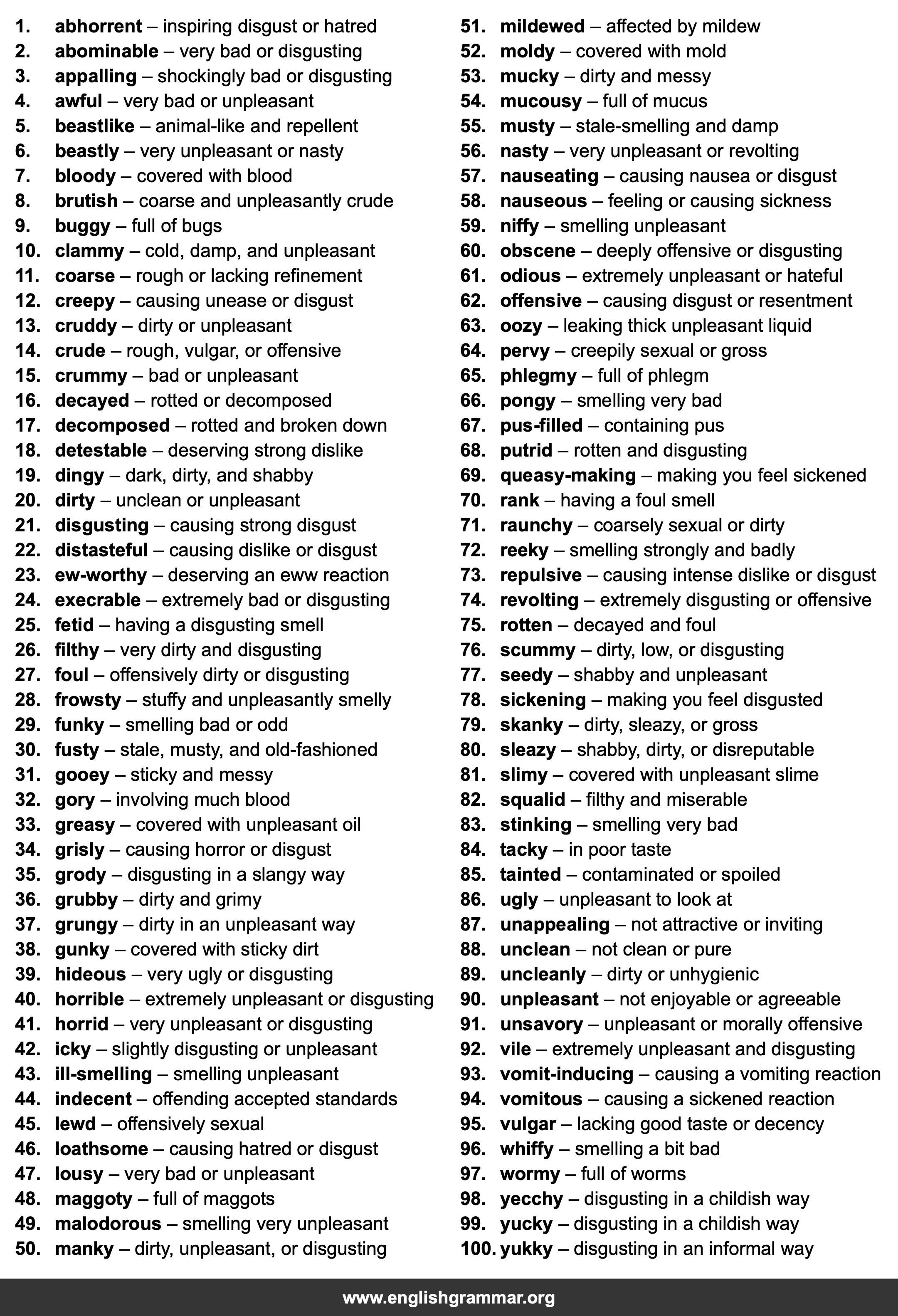100 Best Synonyms for