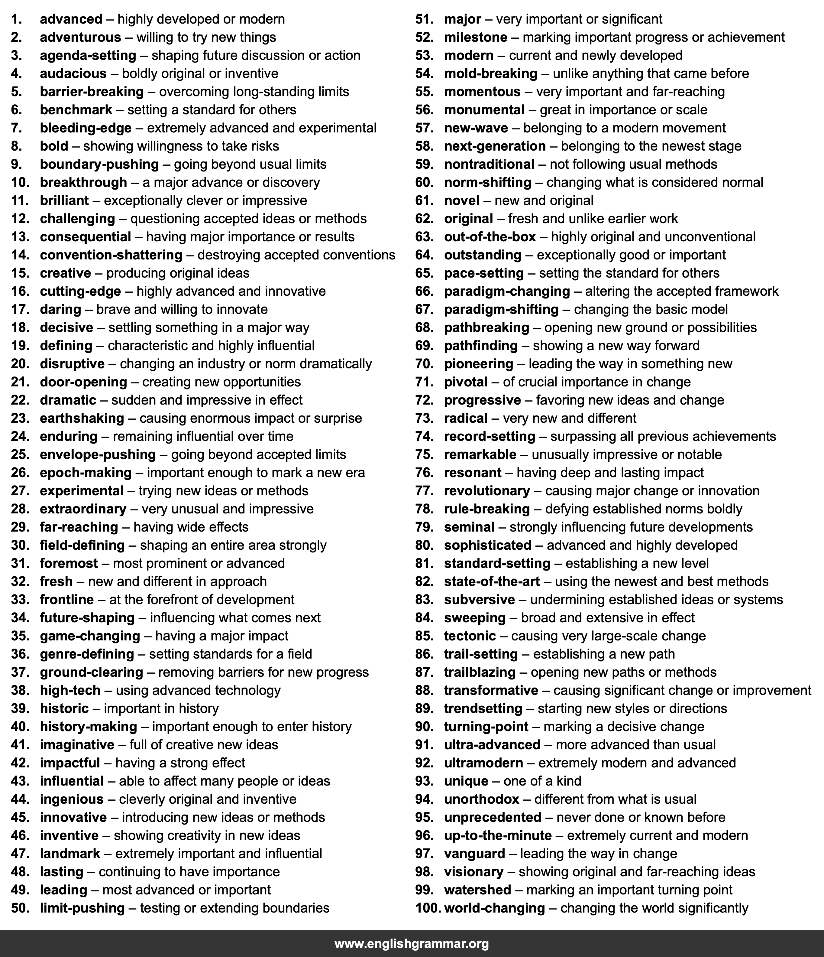 100 Best Synonyms for