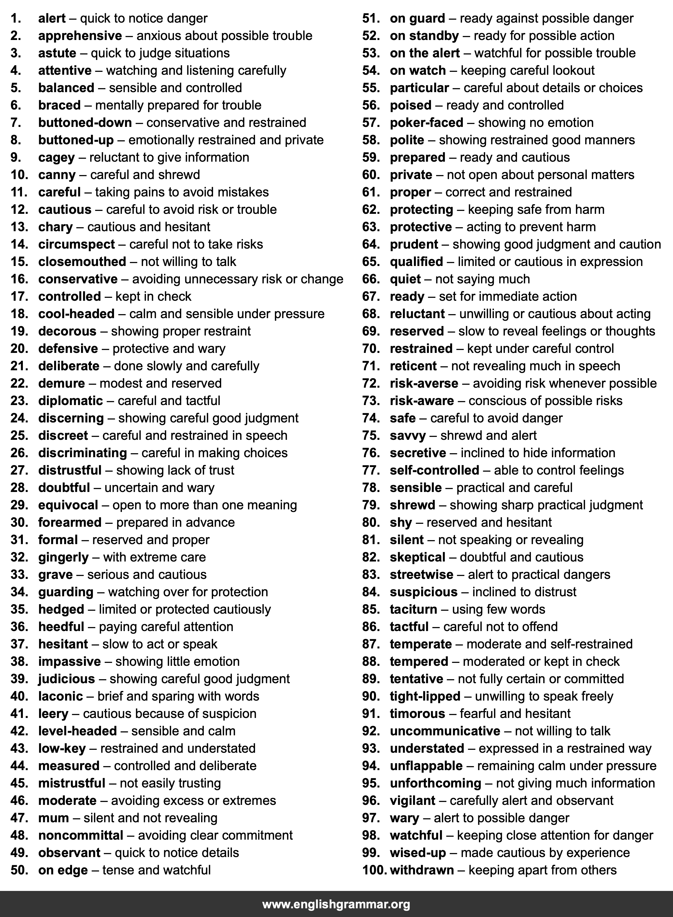 100 Best Synonyms for