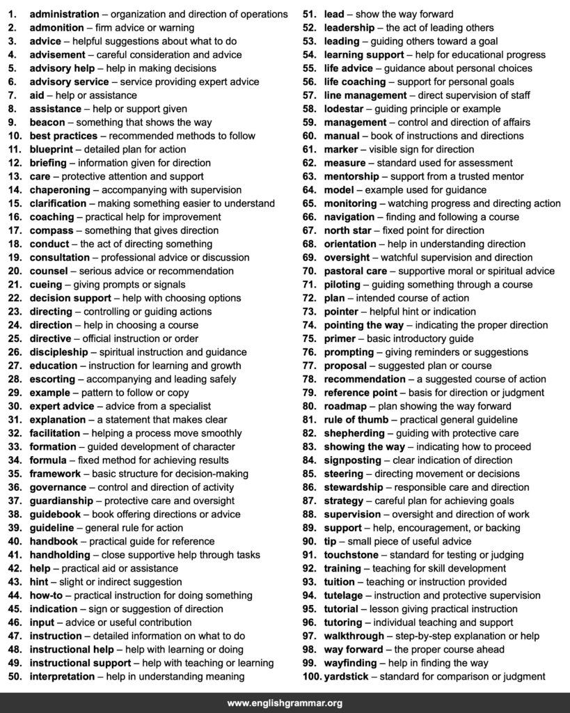 100 Best Synonyms for “Guidance”