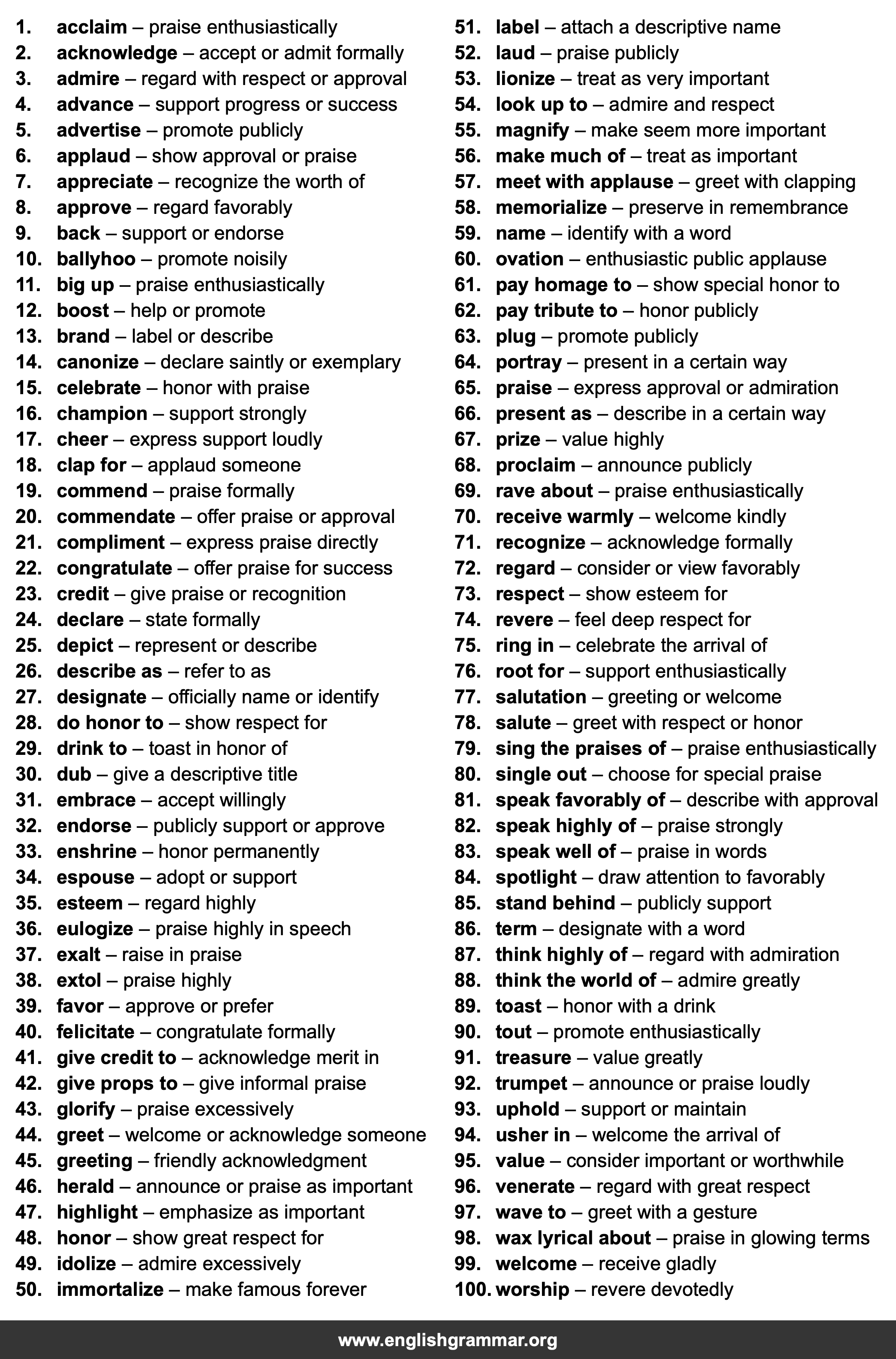 100 Best Synonyms for