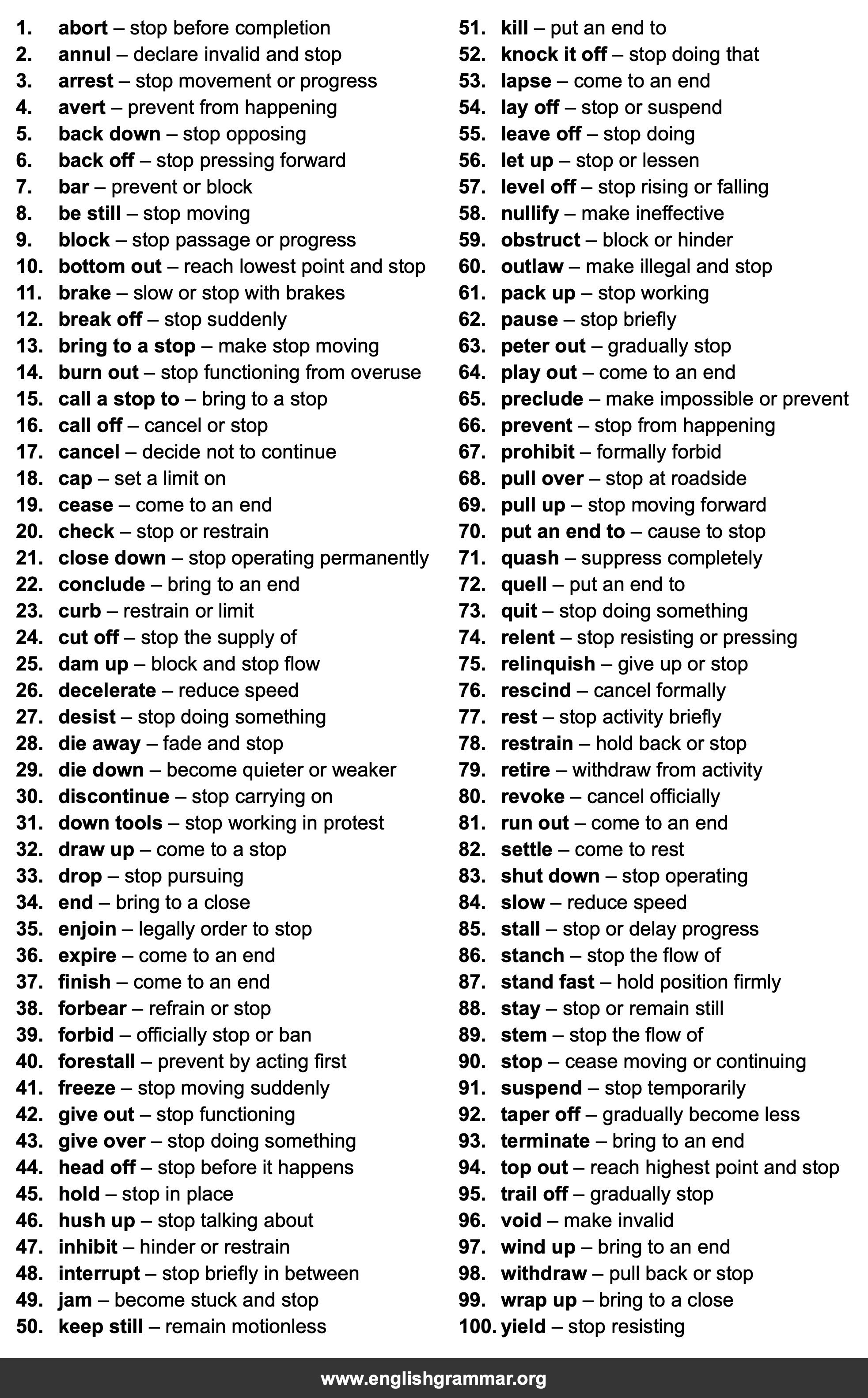 100 Best Synonyms for