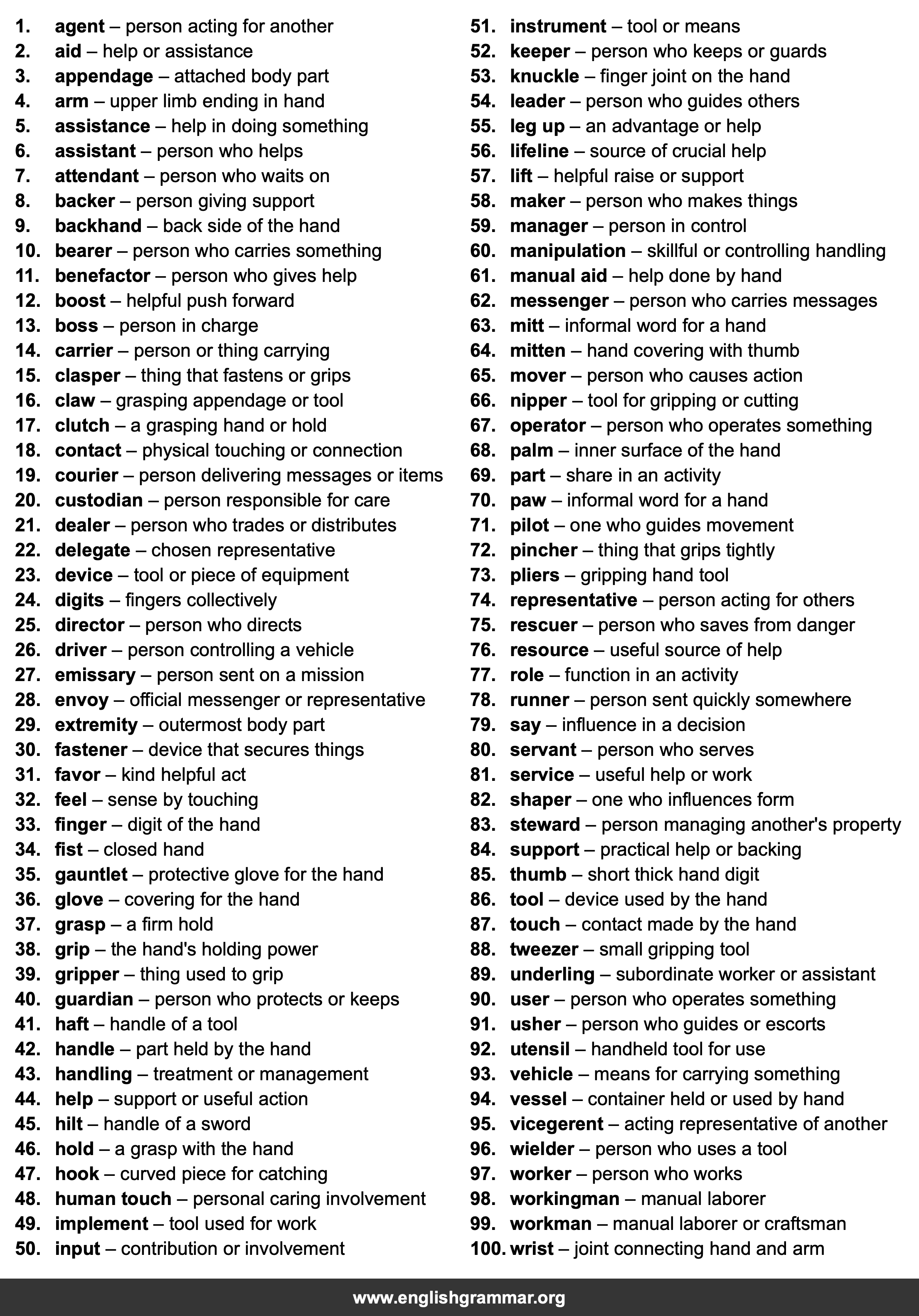 100 Best Synonyms for