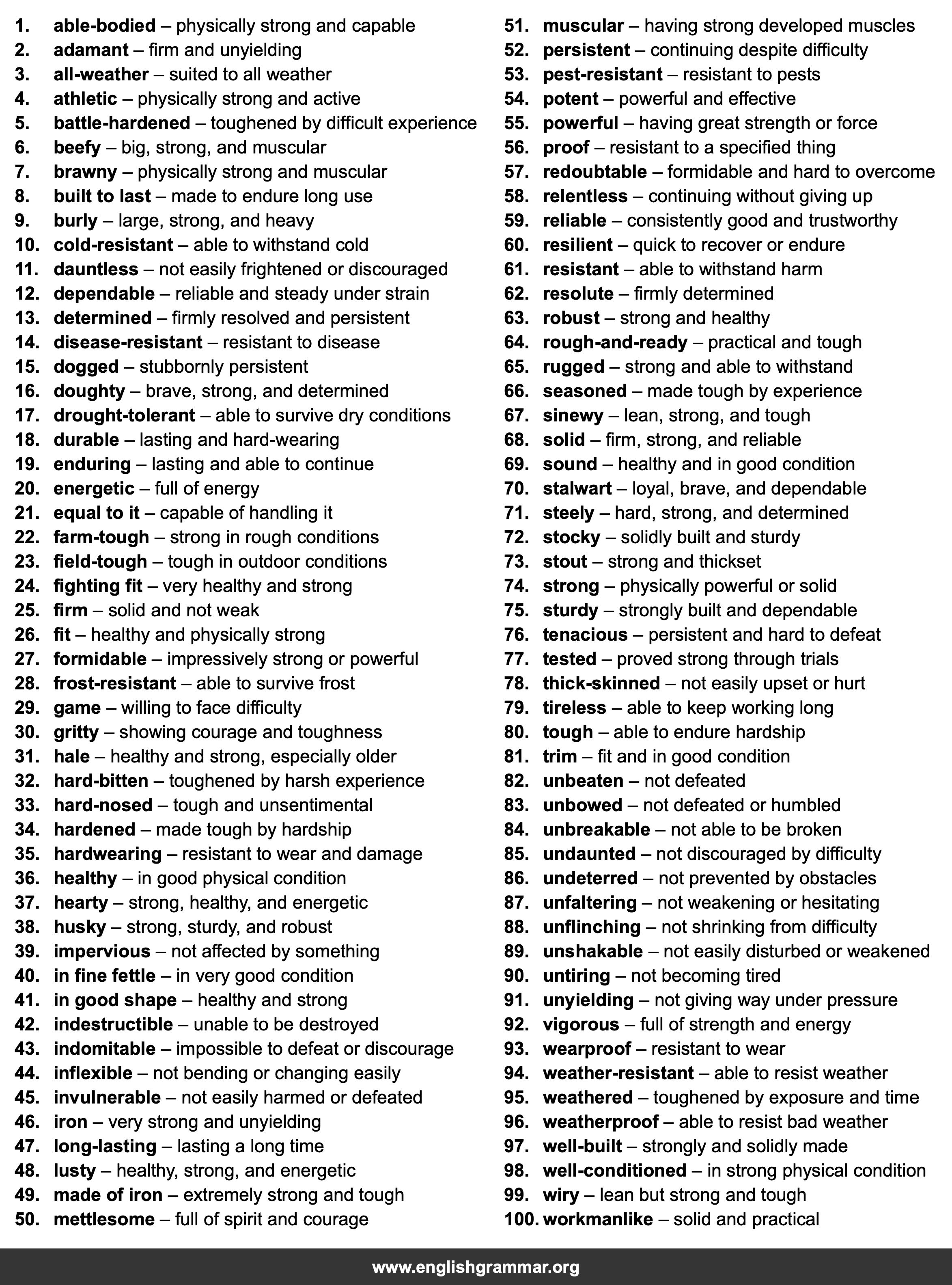 100 Best Synonyms for