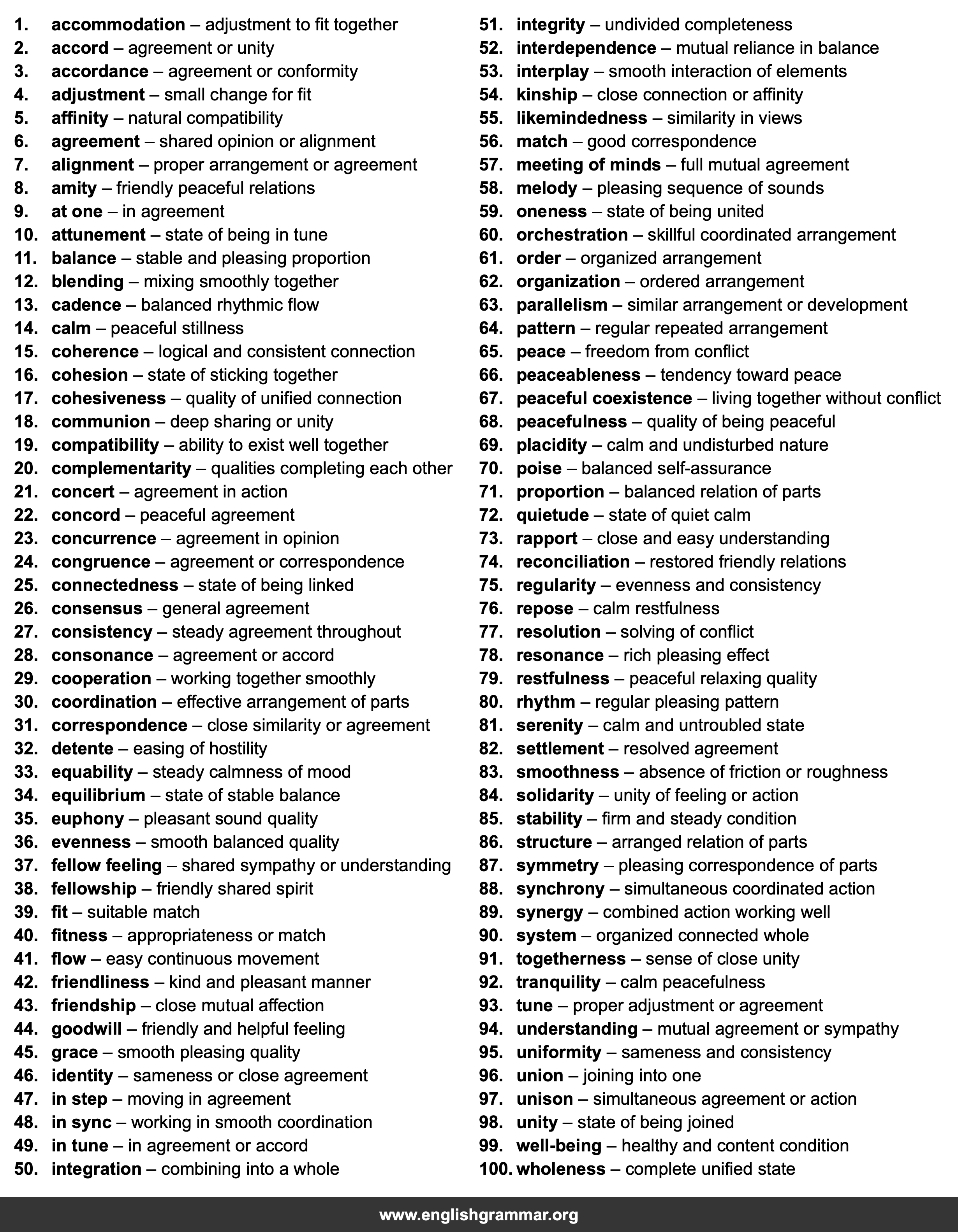 100 Best Synonyms for