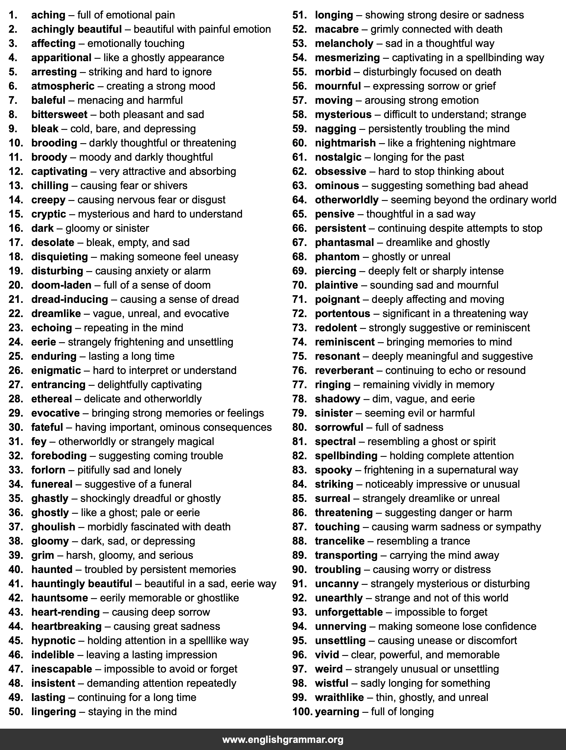 100 Best Synonyms for