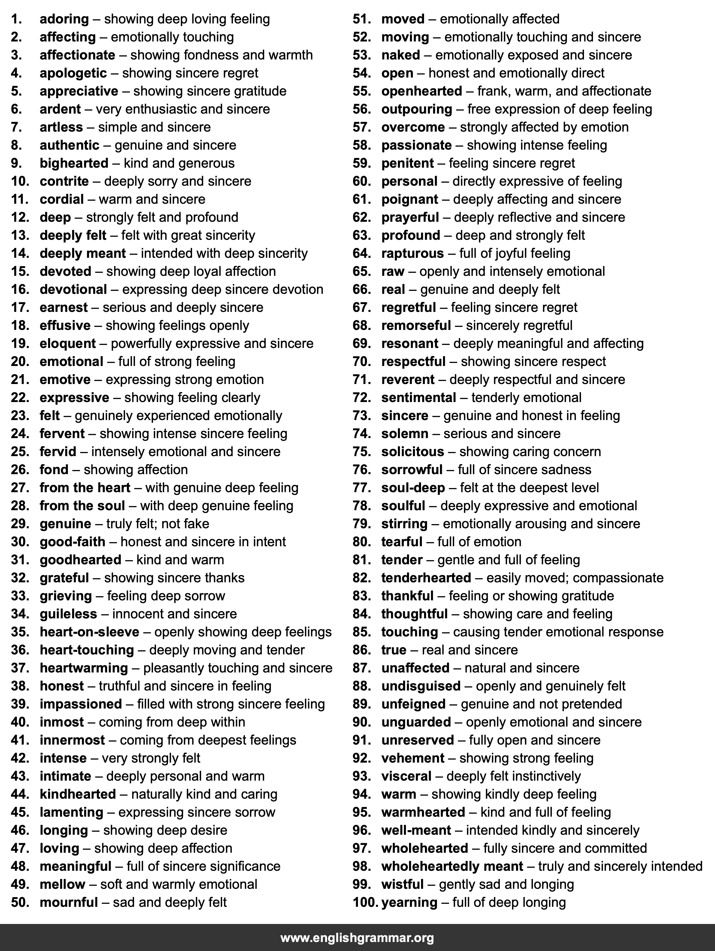 100 Best Synonyms for