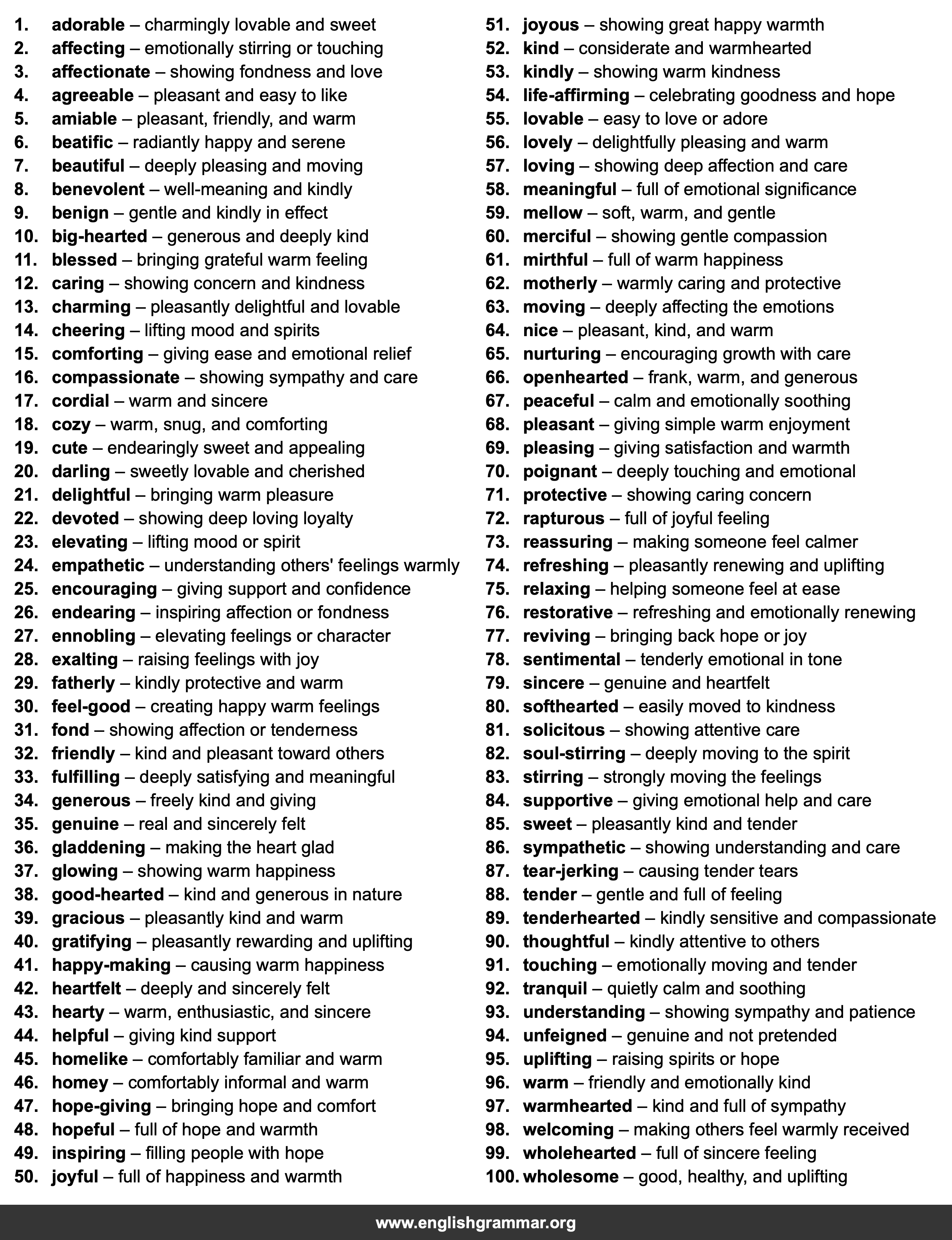 100 Best Synonyms for