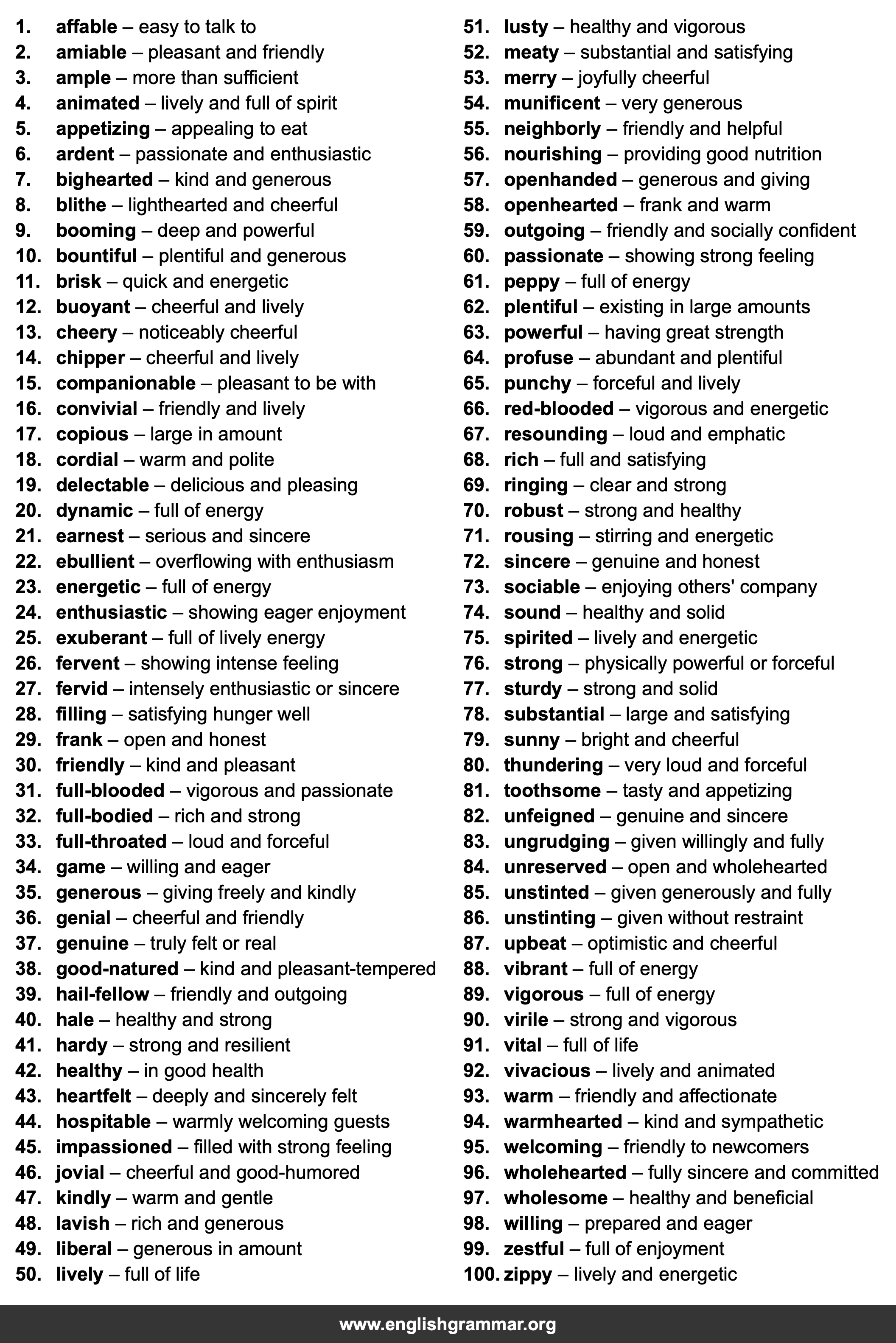 100 Best Synonyms for