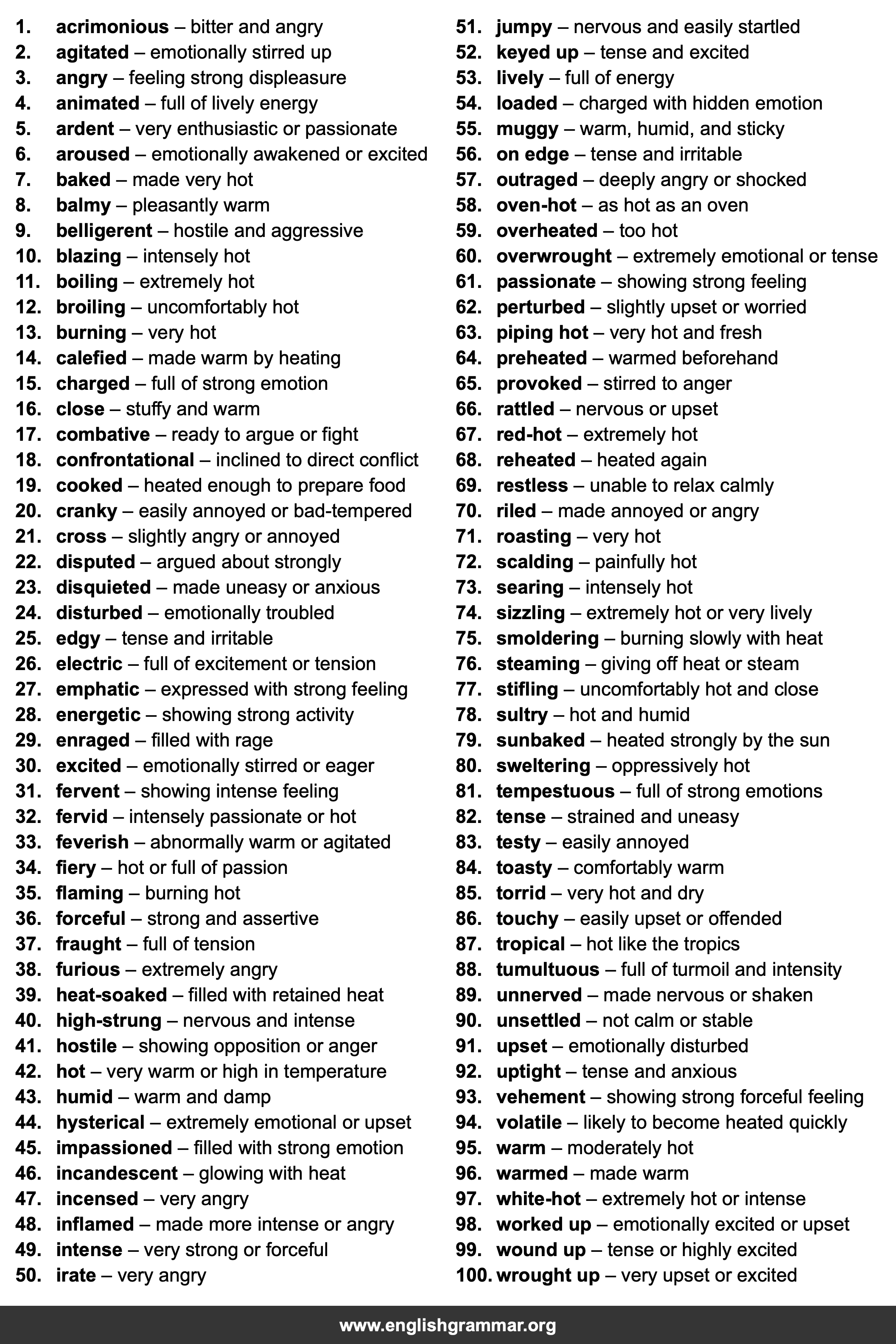 100 Best Synonyms for