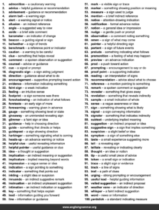100 Best Synonyms for “Hint”