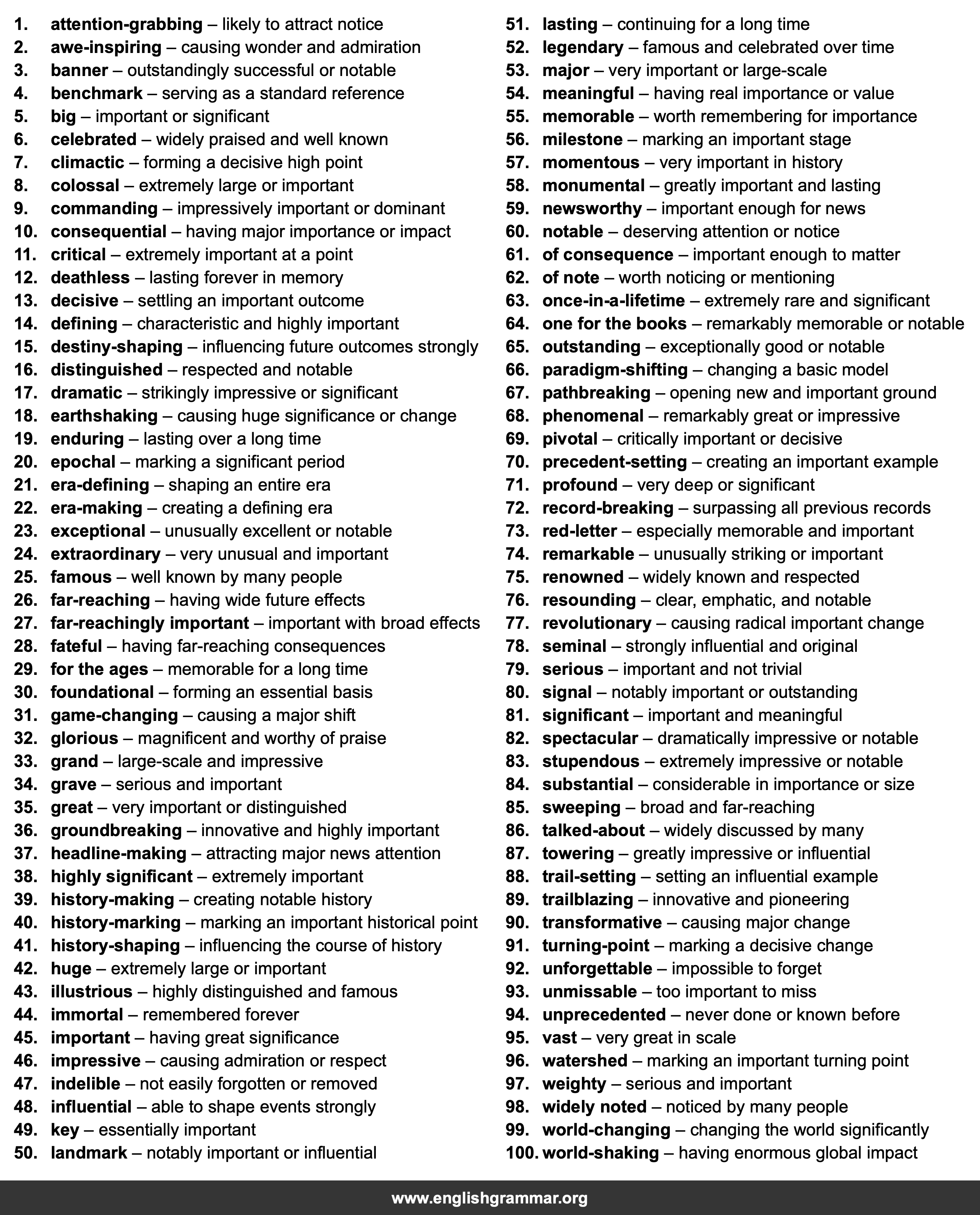 100 Best Synonyms for