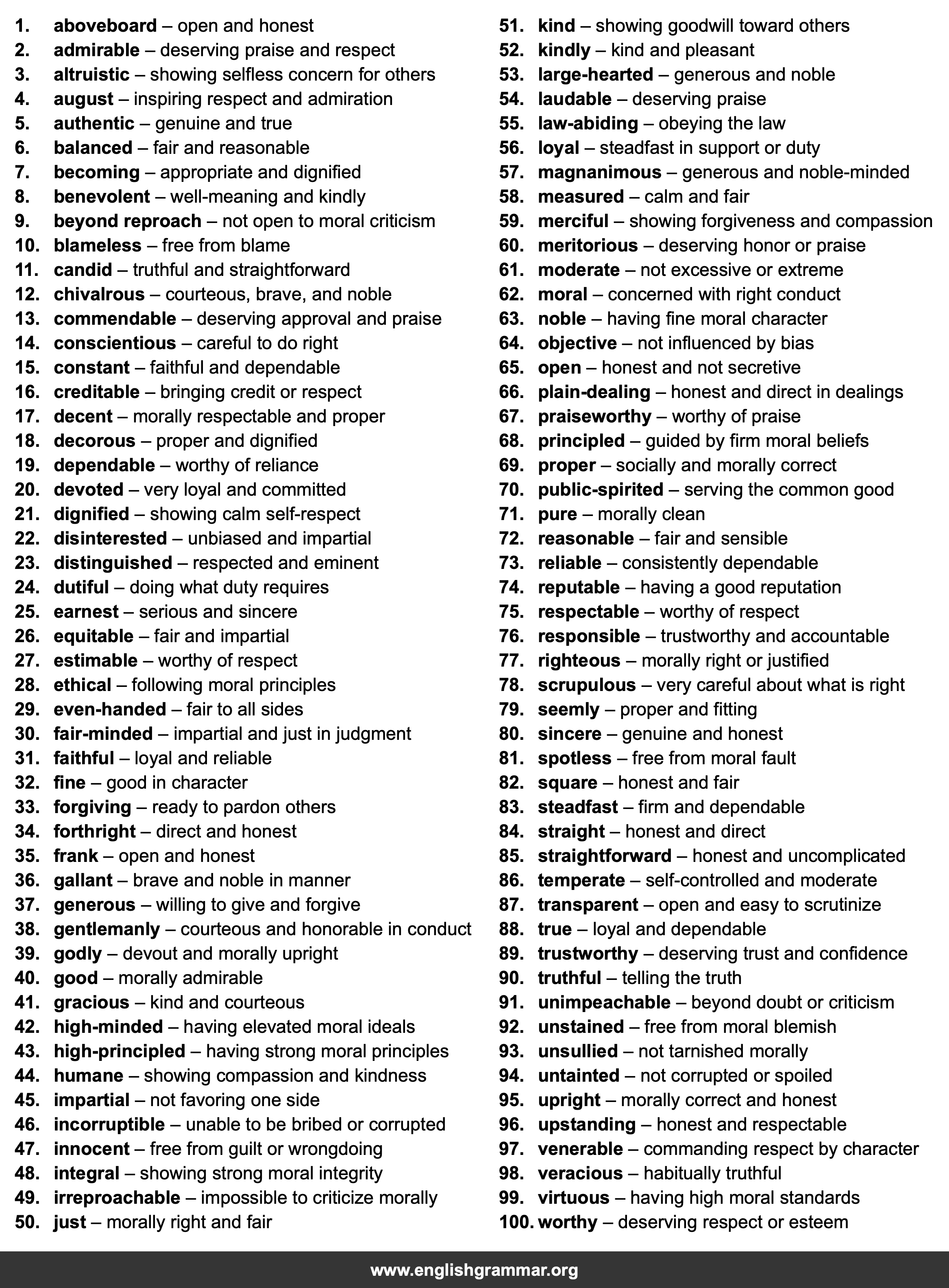 100 Best Synonyms for
