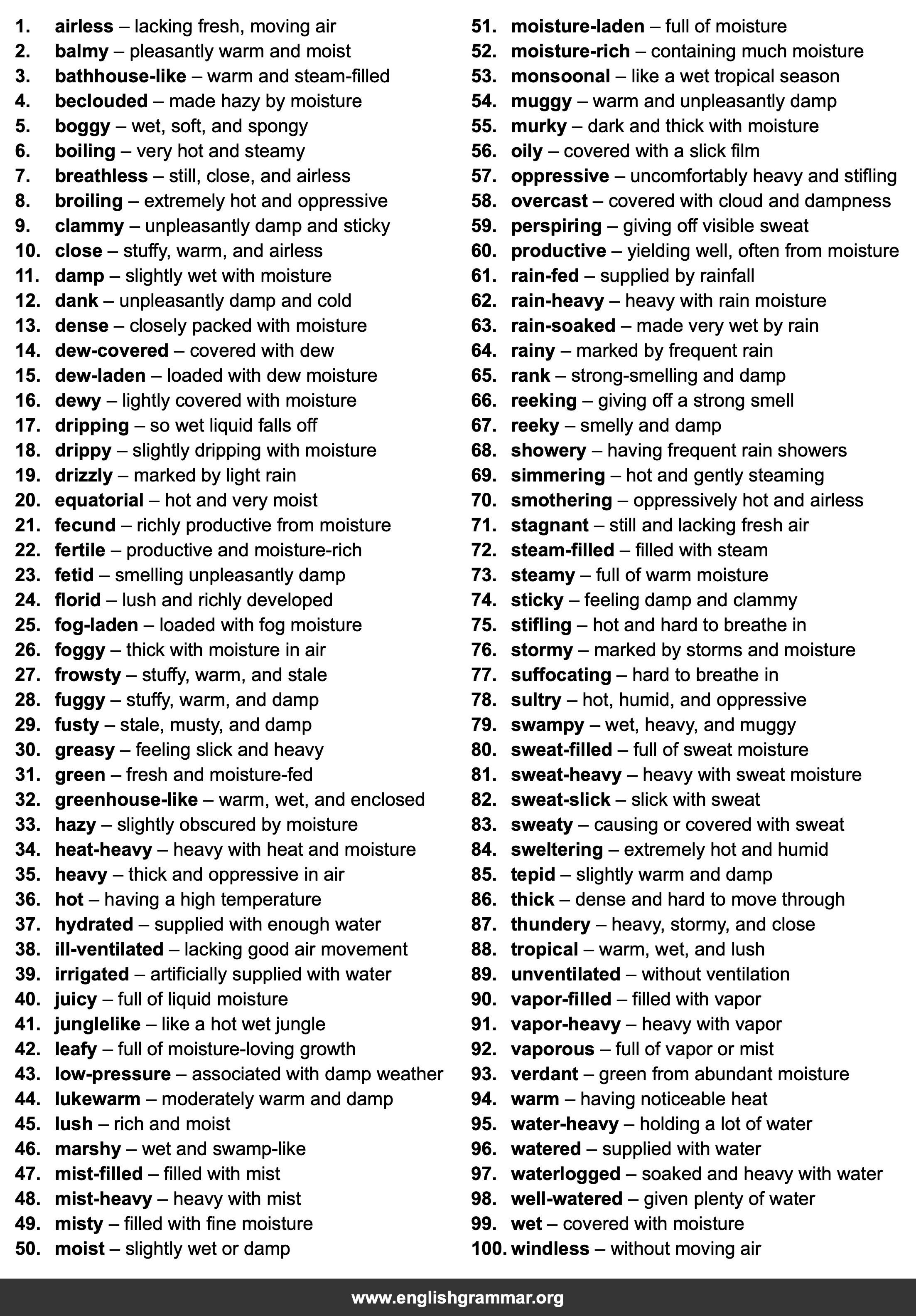 100 Best Synonyms for