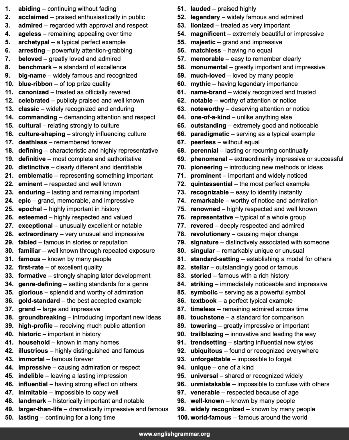 100 Best Synonyms for “Iconic”
